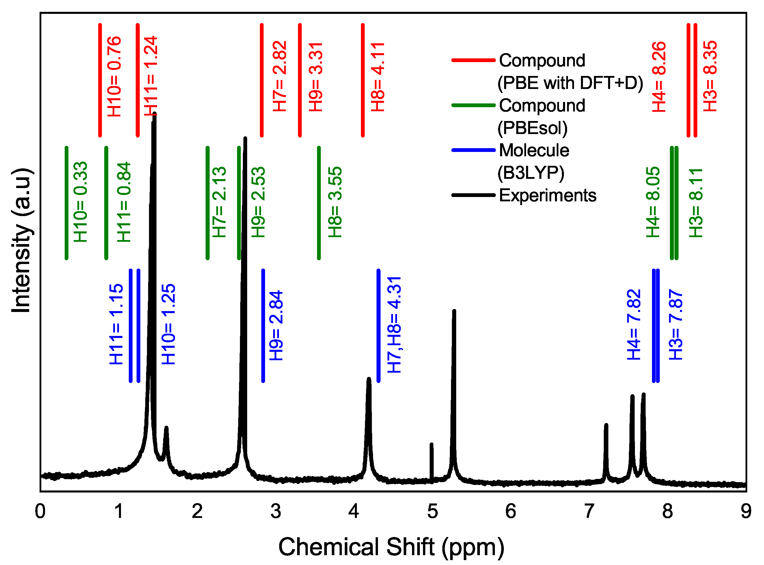 Materials 16 03037 g004 Materials 16 03037 g004