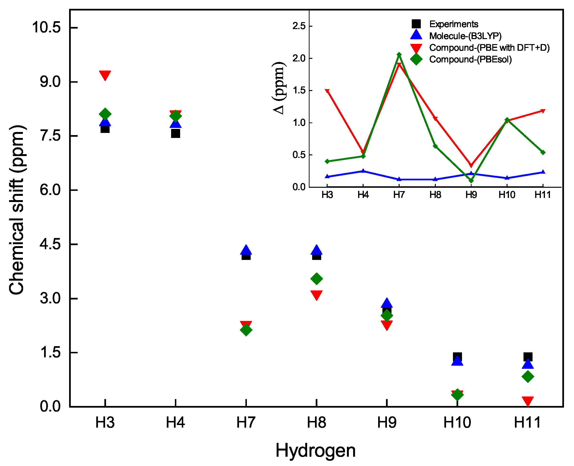 Materials 16 03037 g005 Materials 16 03037 g005