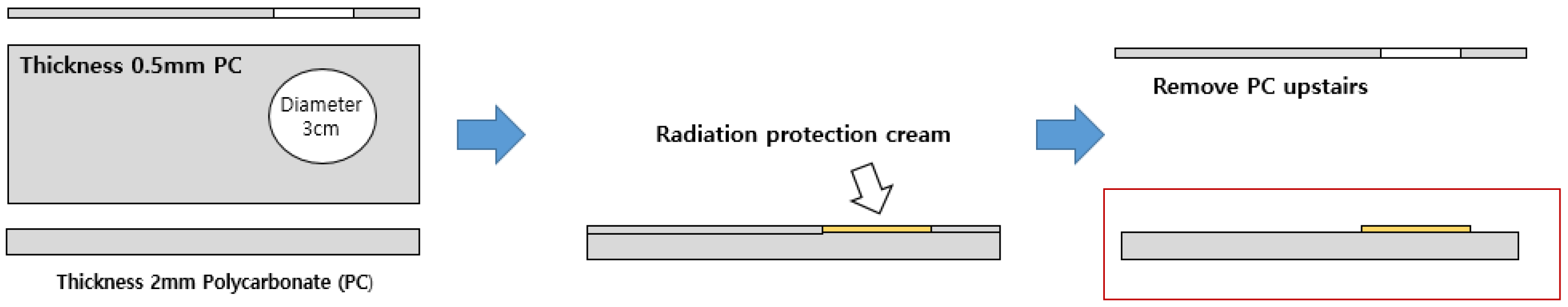 Materials 16 03059 g001