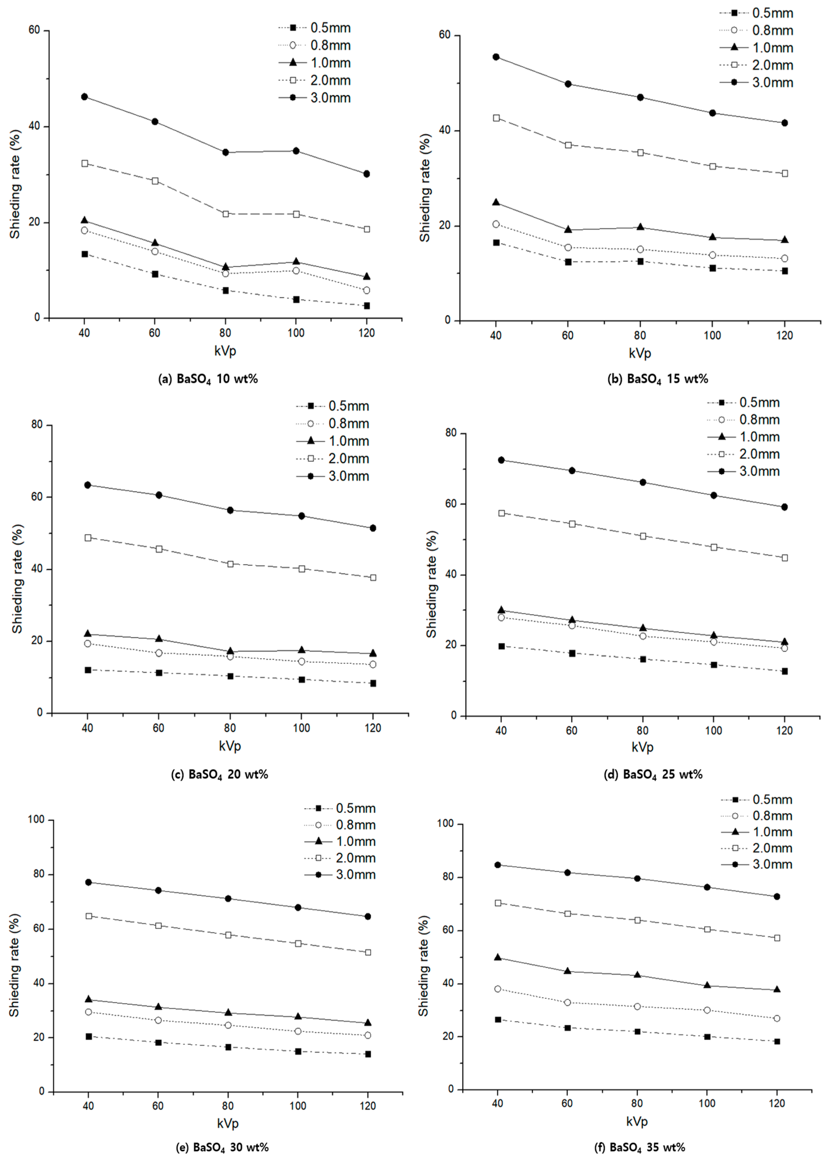 Materials 16 03059 g005