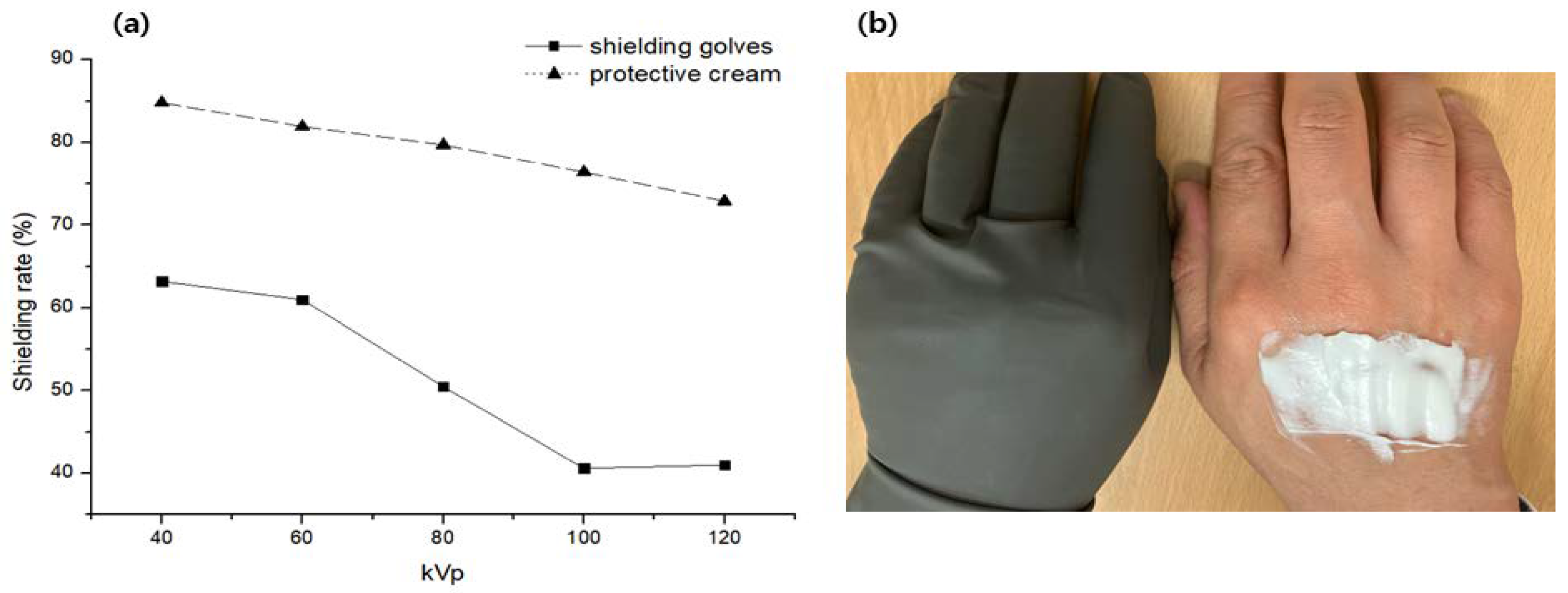 Materials 16 03059 g006