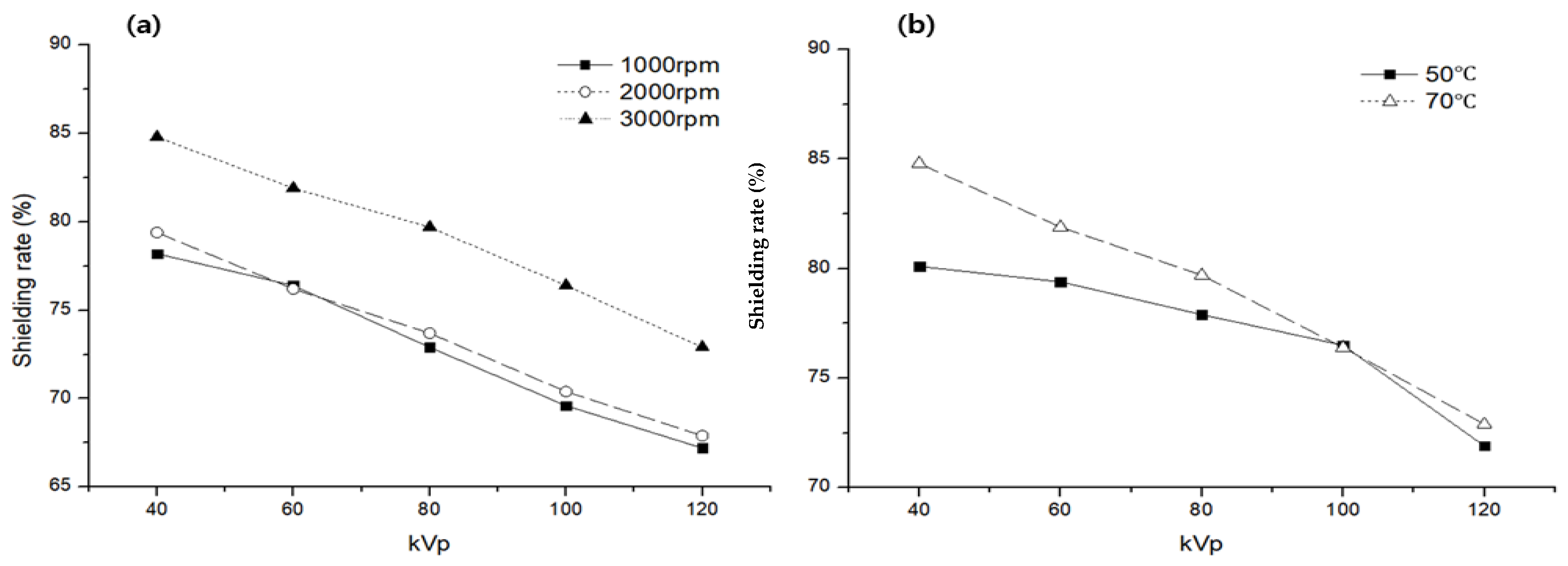 Materials 16 03059 g007