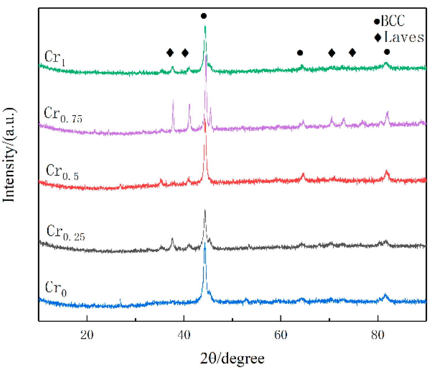 Materials 16 03060 g004