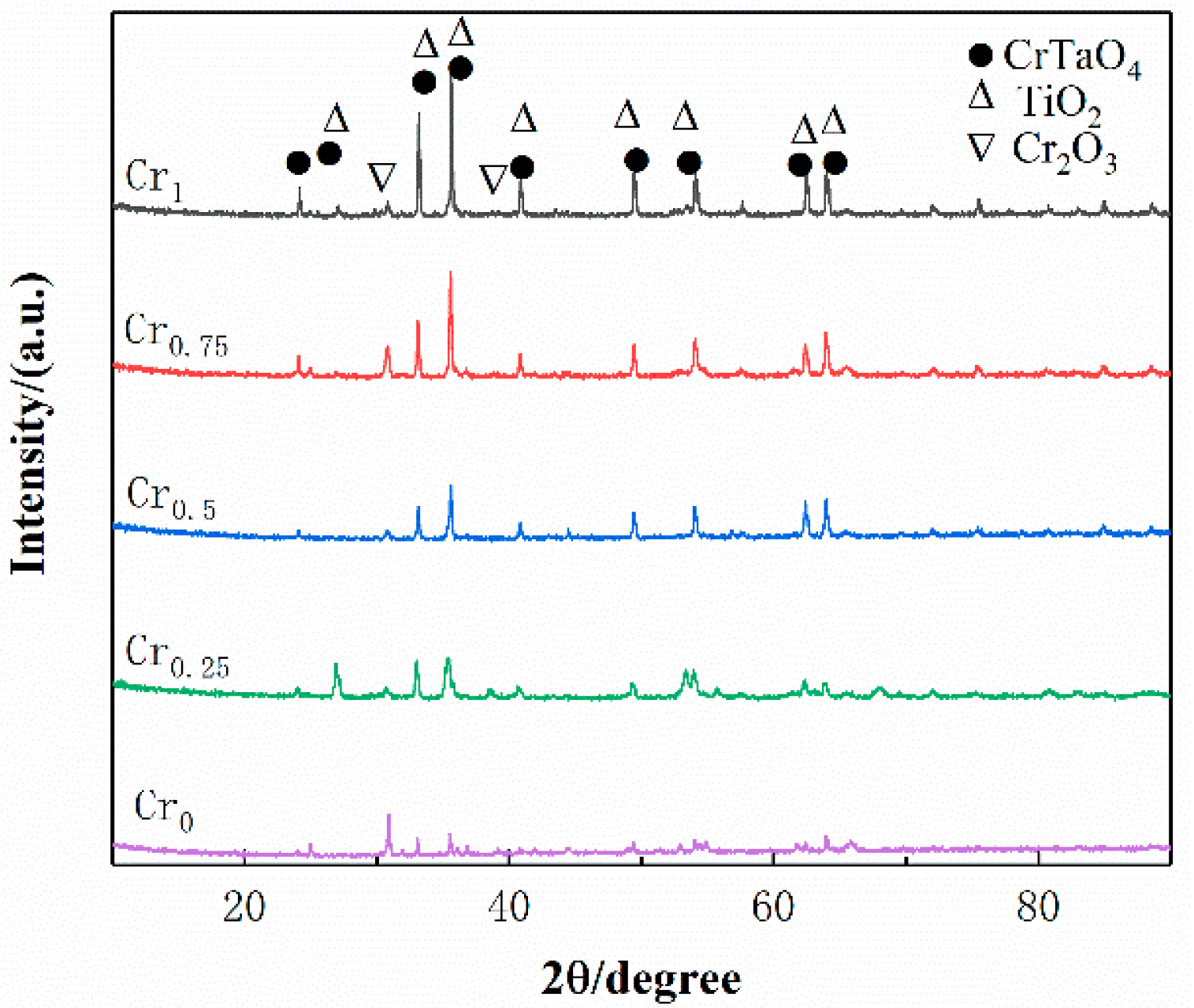 Materials 16 03060 g009