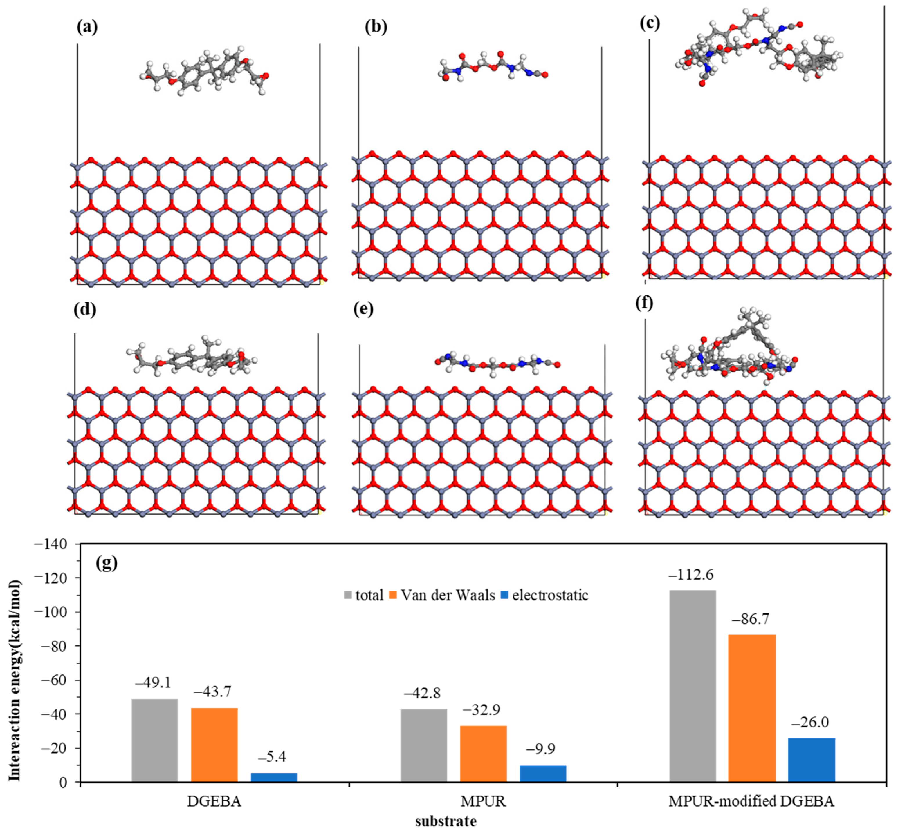 Materials 16 03061 g006
