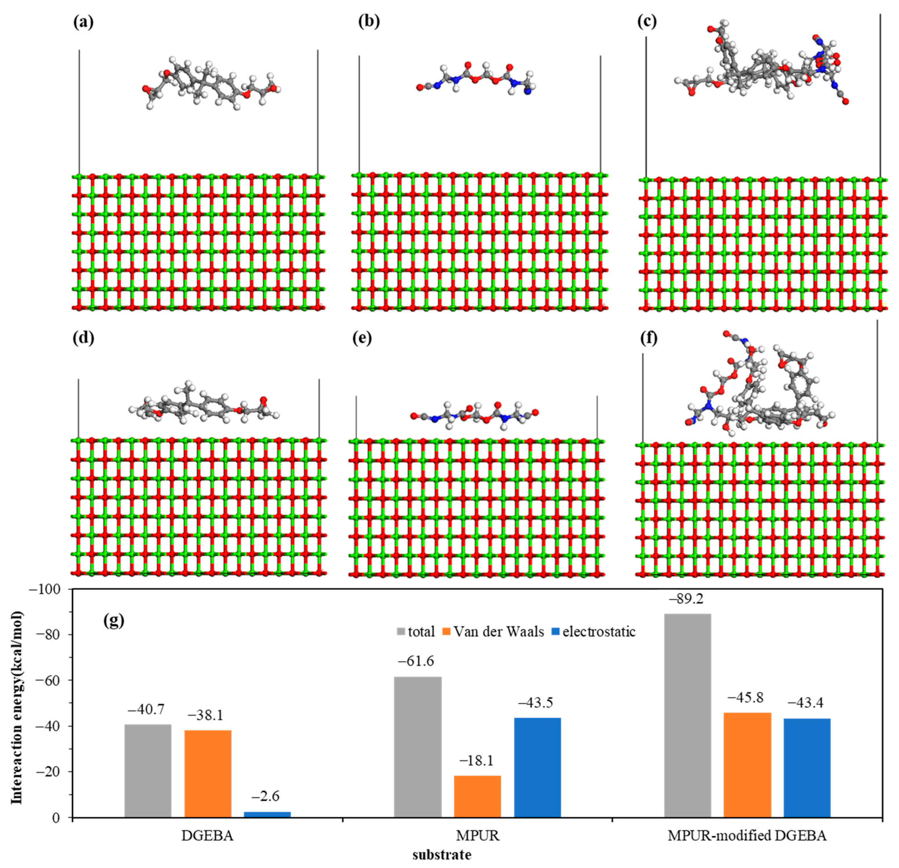 Materials 16 03061 g008