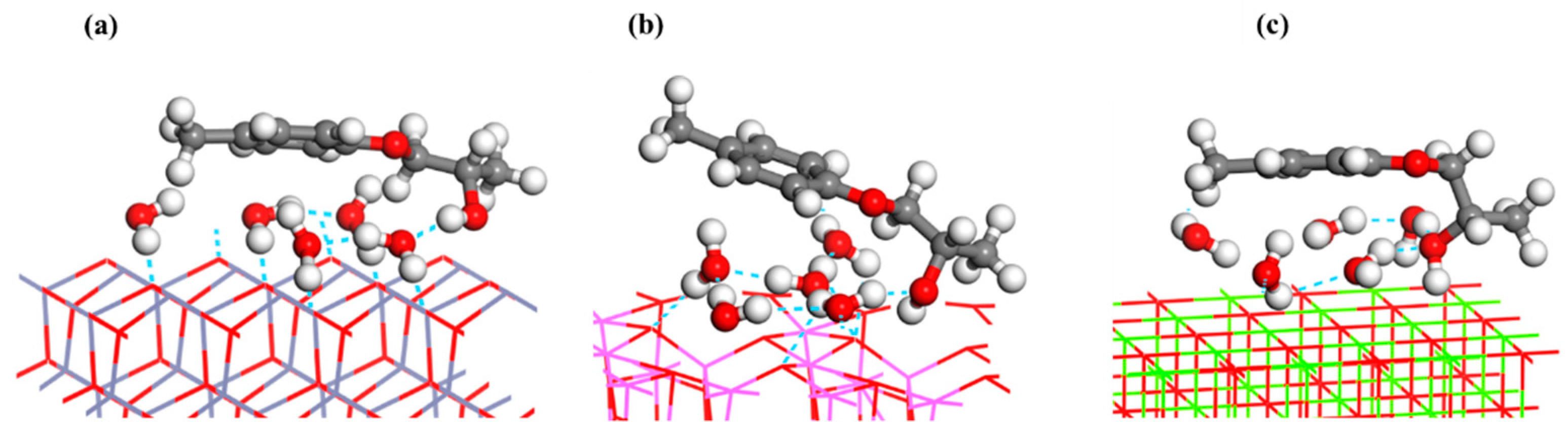 Materials 16 03061 g012