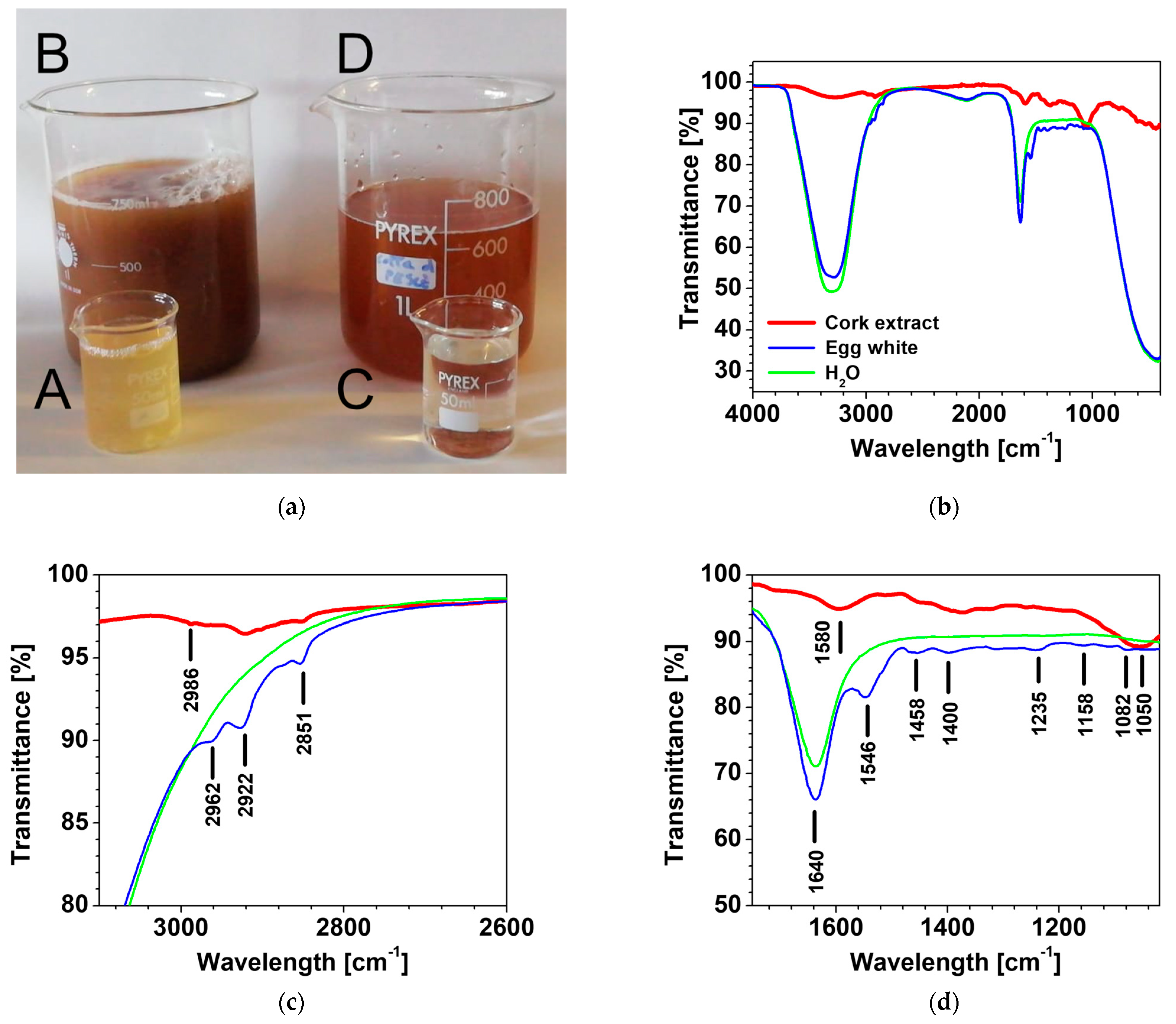 Materials 16 03063 g003 Materials 16 03063 g003