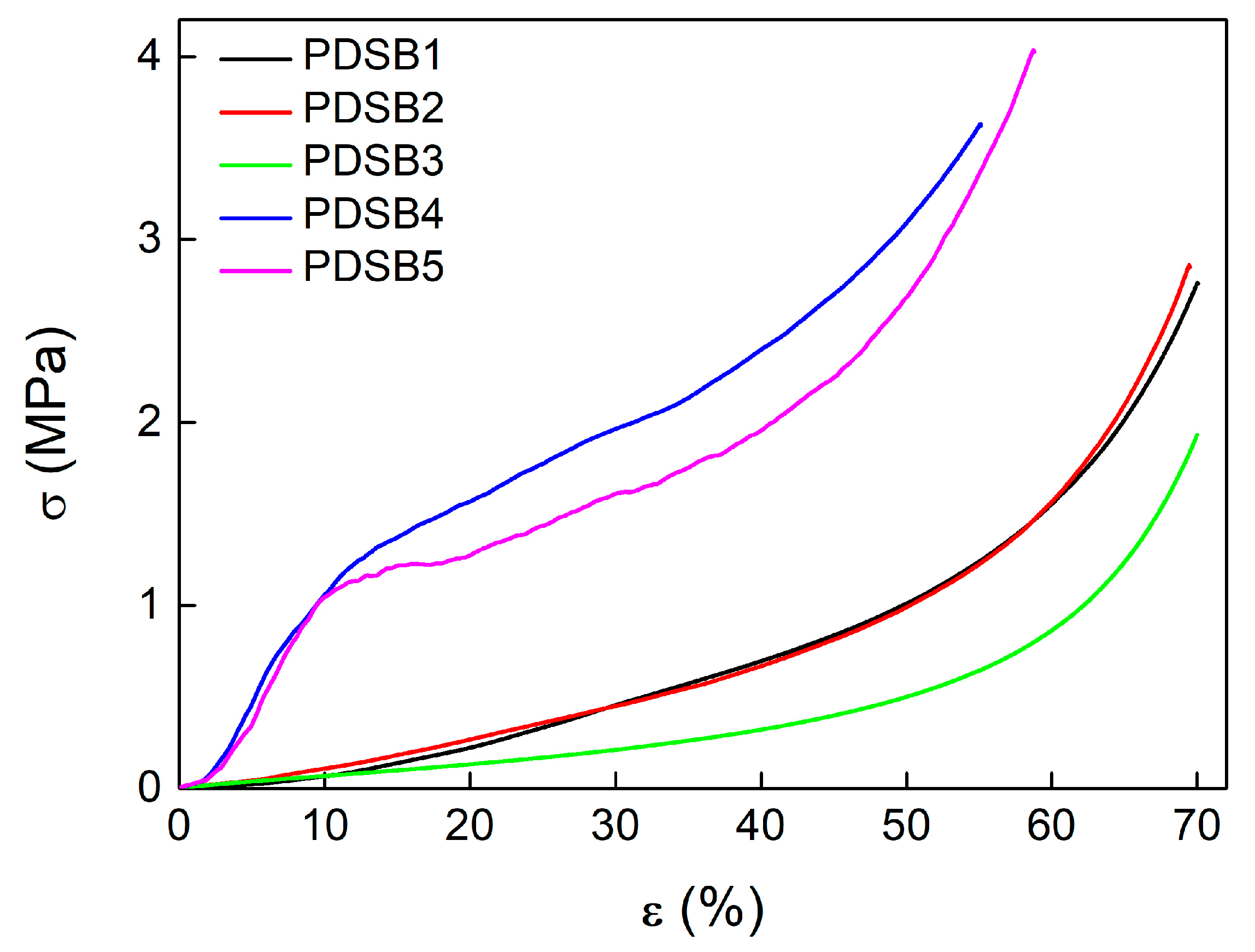 Materials 16 03063 g005 Materials 16 03063 g005