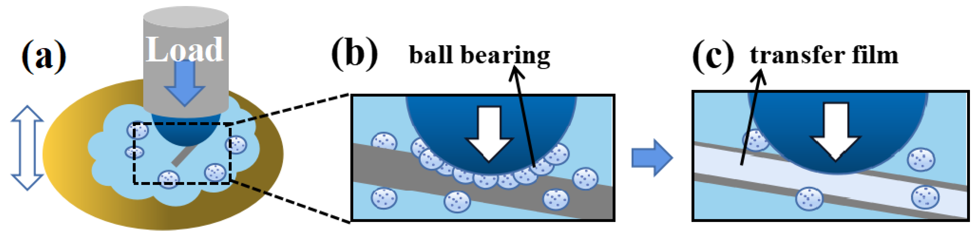 Materials 16 03071 g010