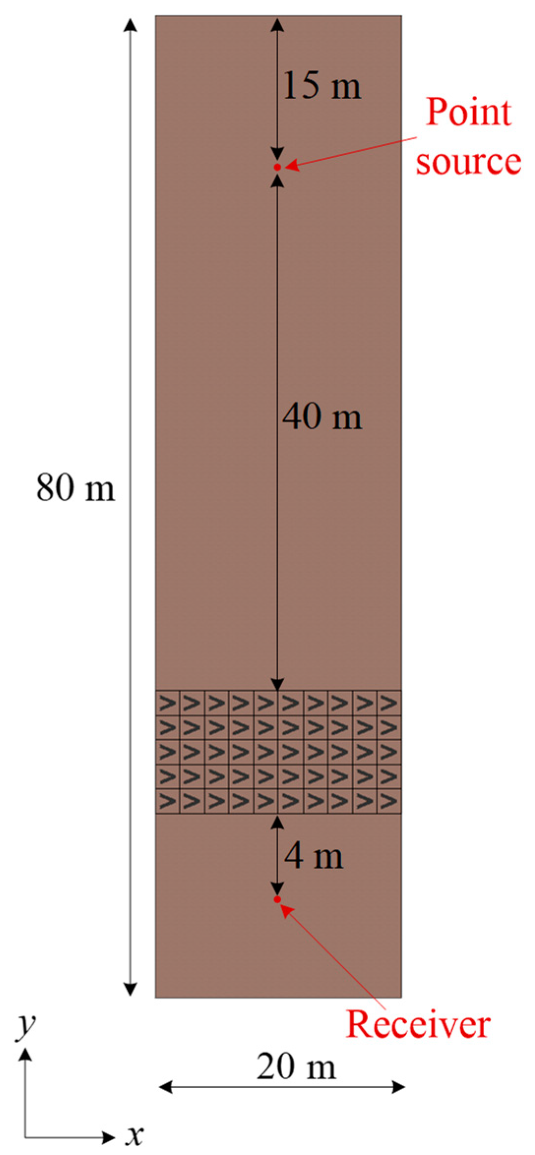 Materials 16 03074 g003 Materials 16 03074 g003