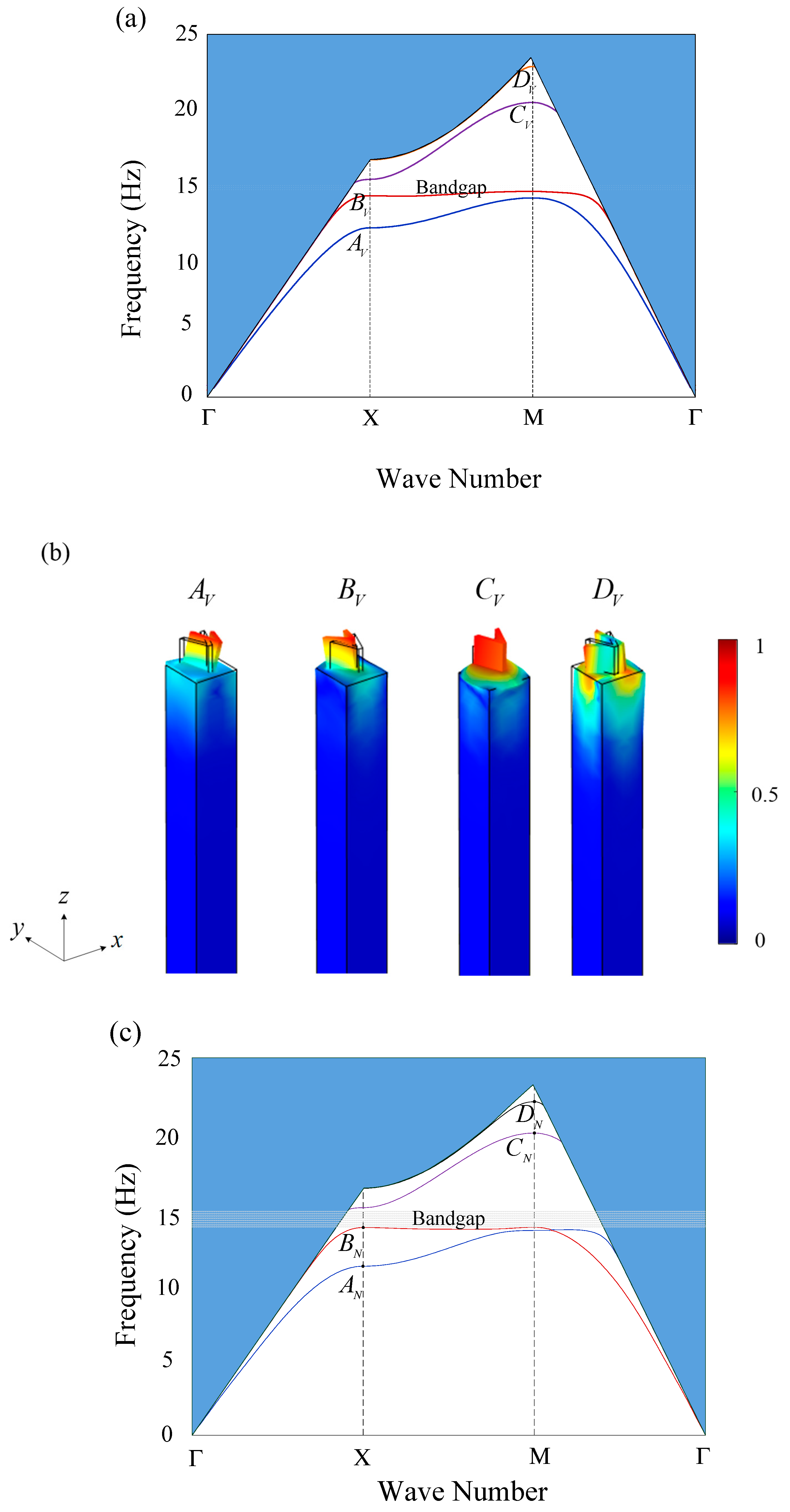 Materials 16 03074 g004a Materials 16 03074 g004a