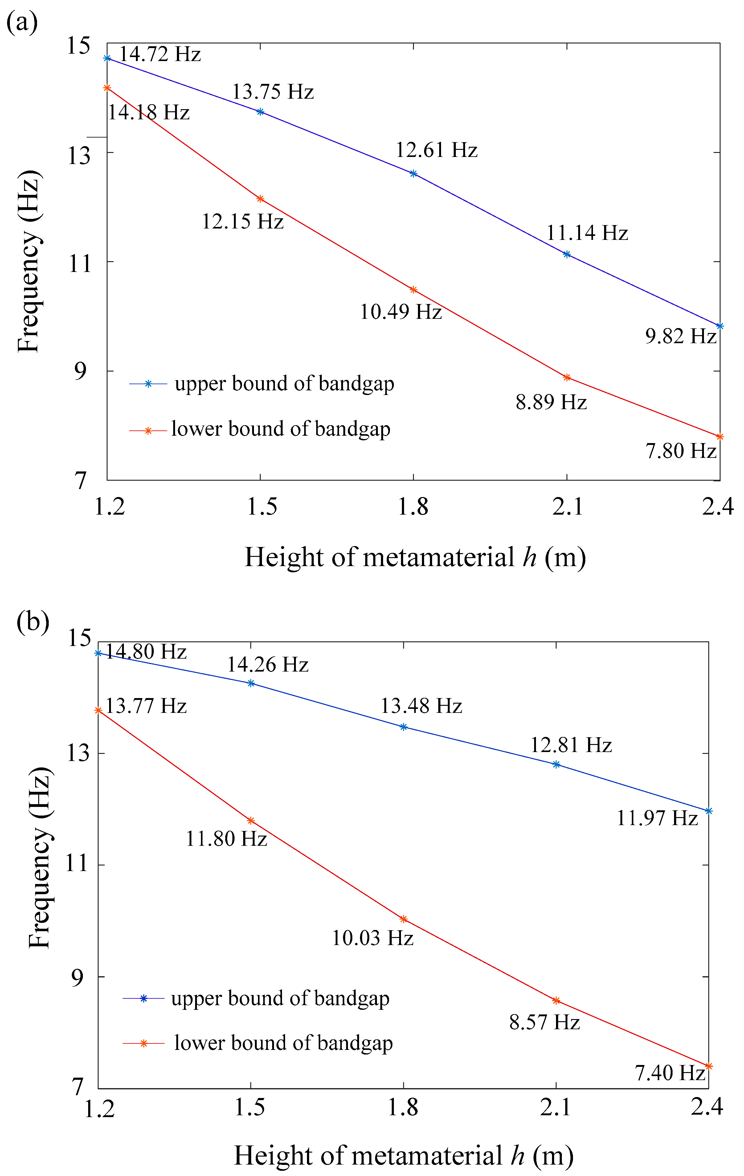 Materials 16 03074 g005 Materials 16 03074 g005