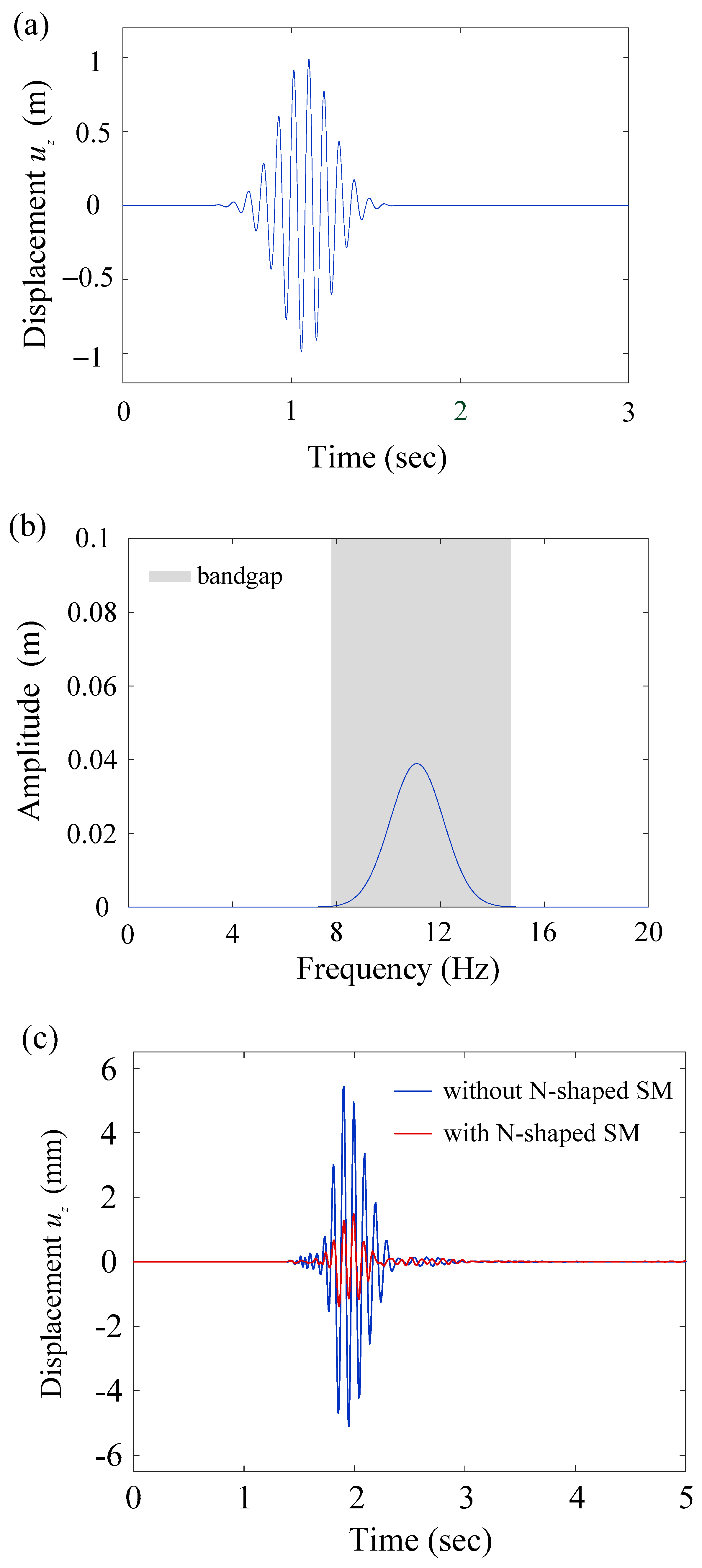 Materials 16 03074 g007a Materials 16 03074 g007a