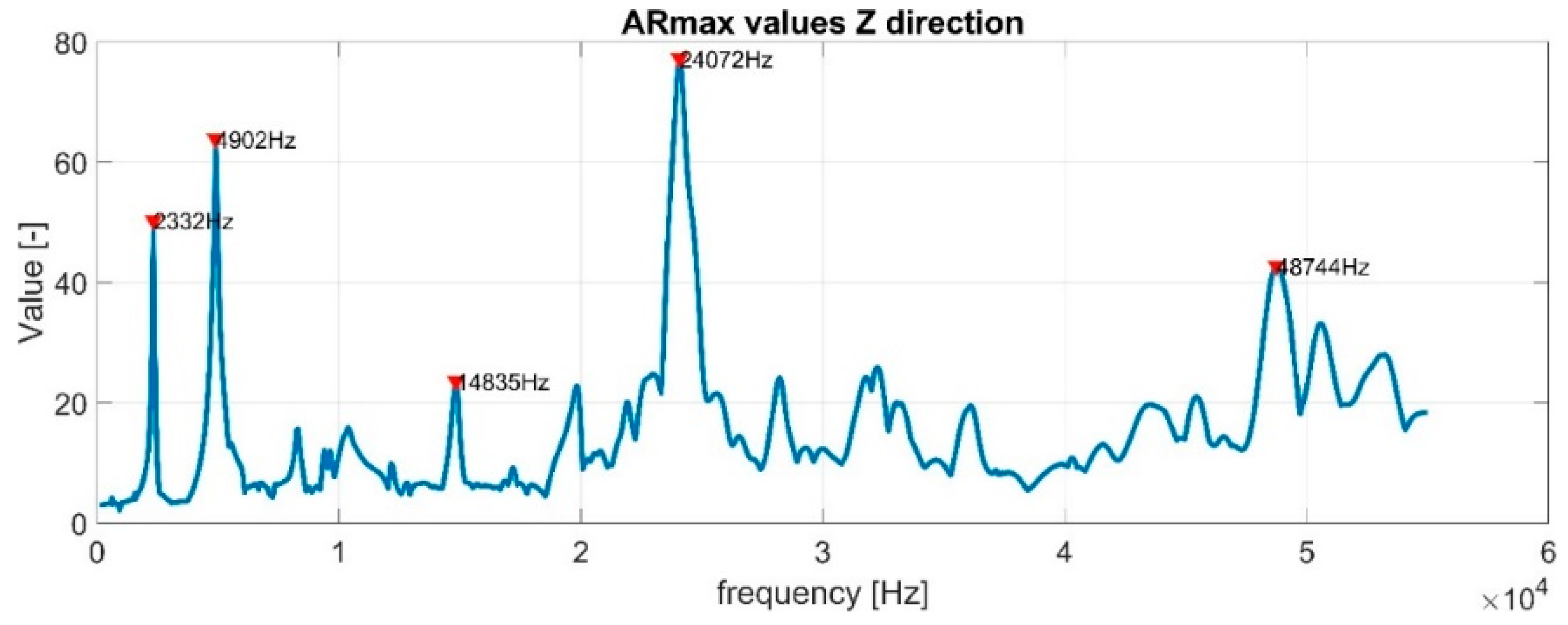 Materials 16 03084 g001 Materials 16 03084 g001
