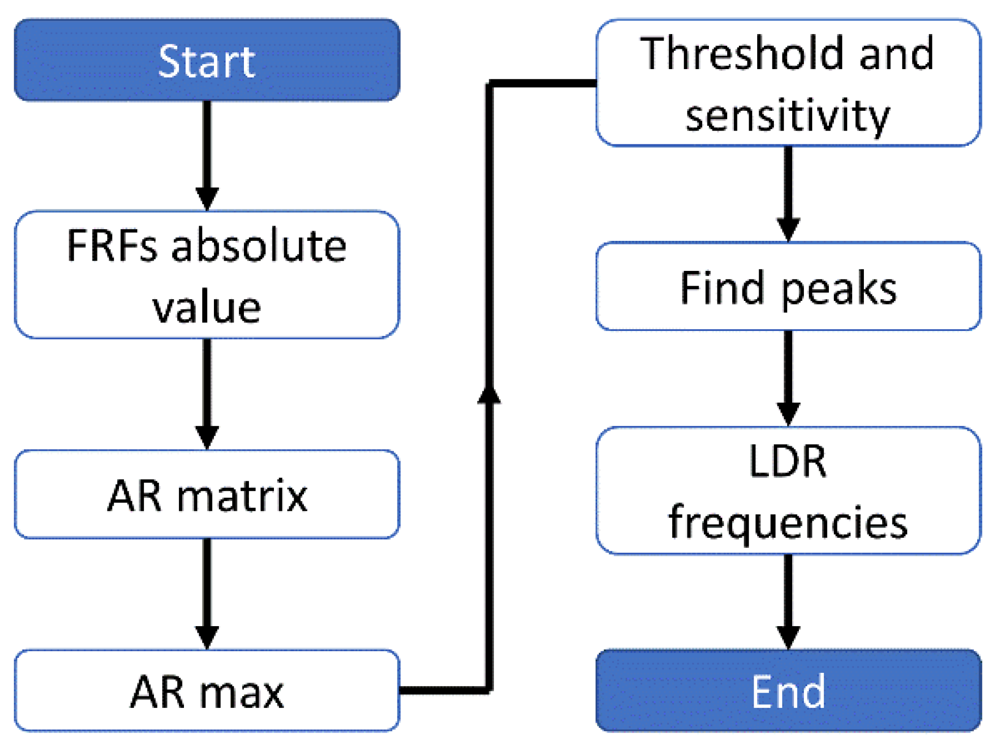 Materials 16 03084 g002 Materials 16 03084 g002