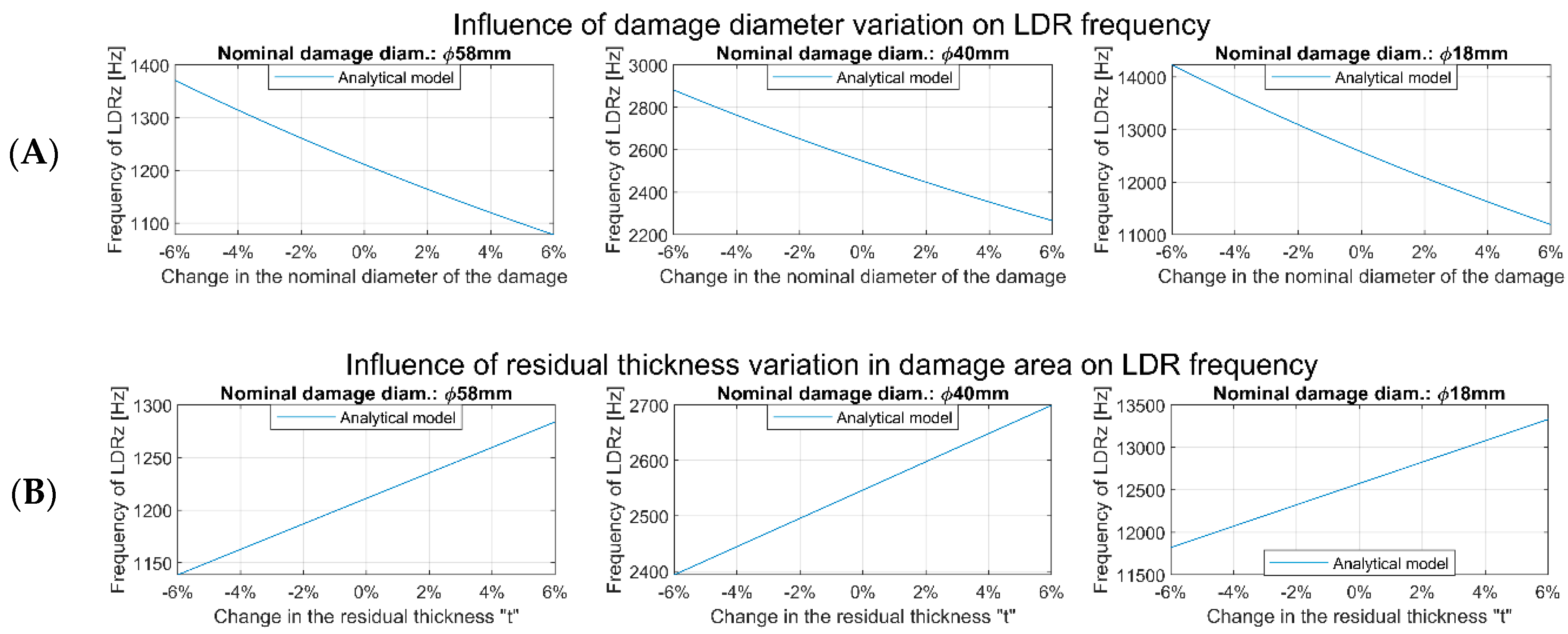 Materials 16 03084 g004 Materials 16 03084 g004