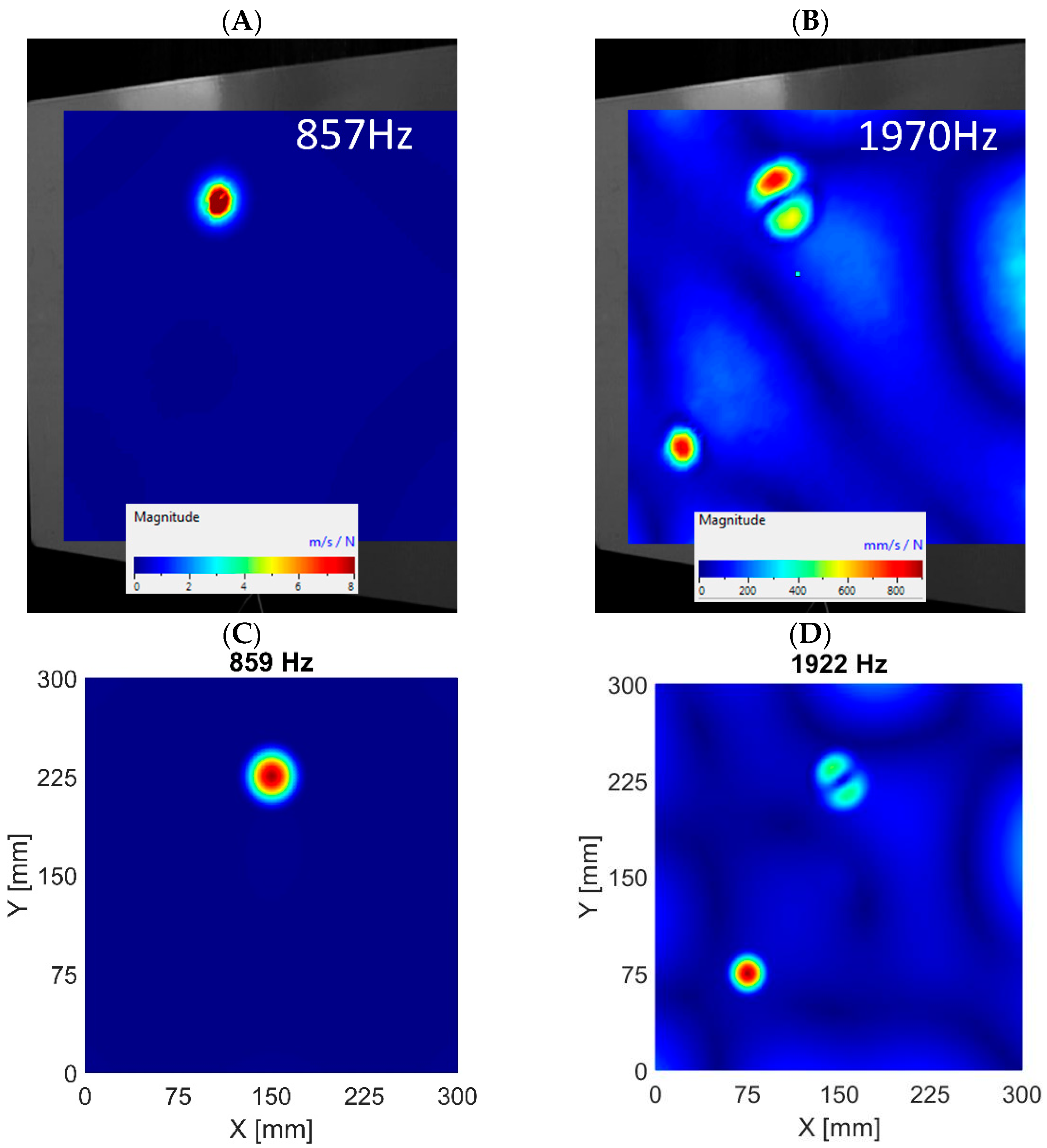 Materials 16 03084 g009 Materials 16 03084 g009