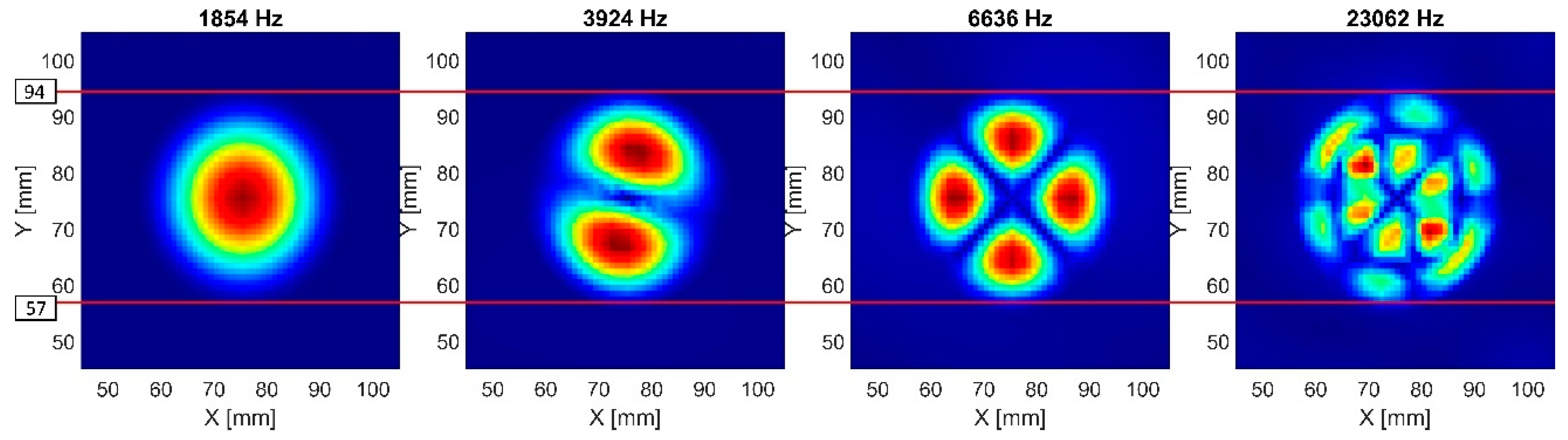 Materials 16 03084 g012 Materials 16 03084 g012
