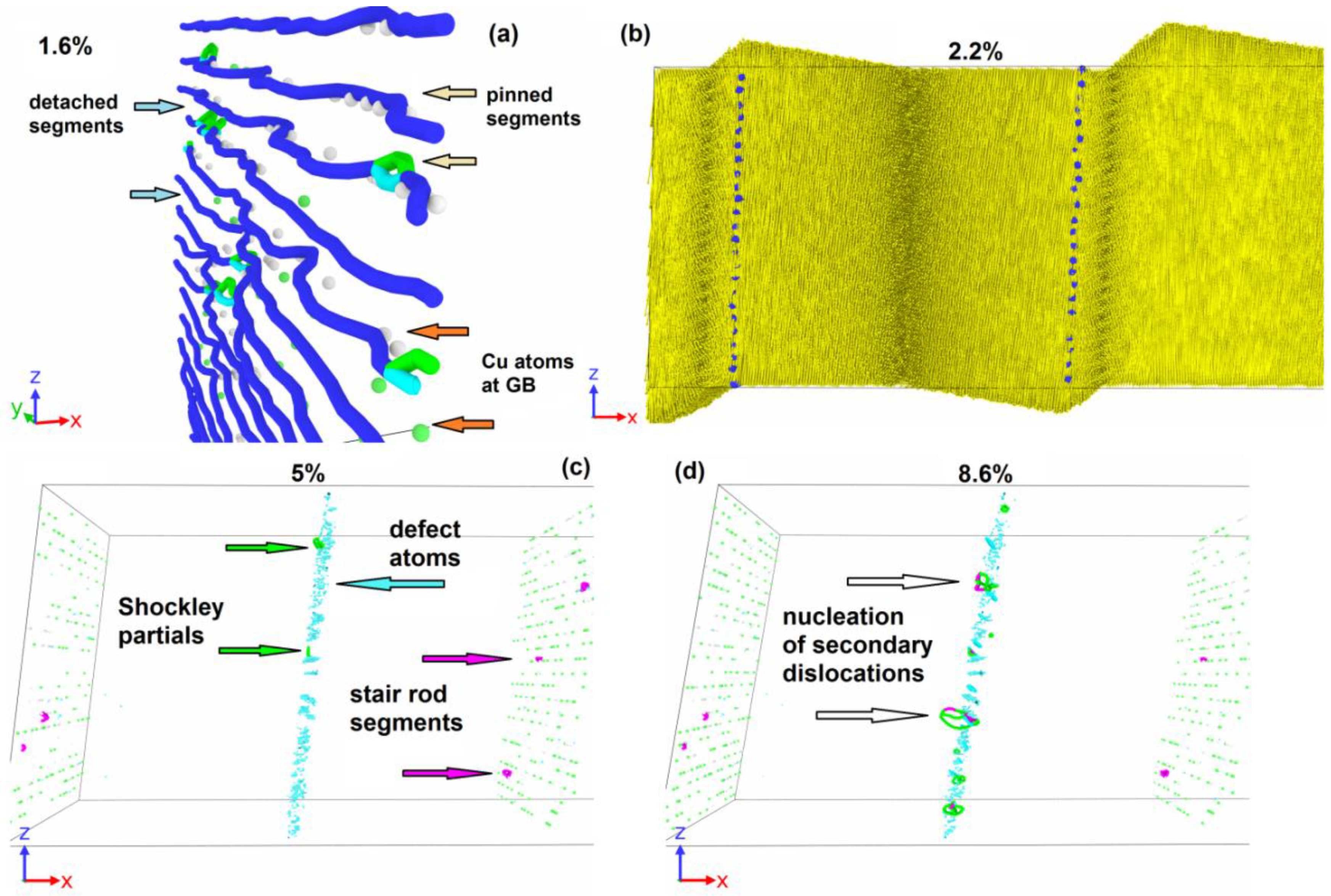 Materials 16 03091 g006