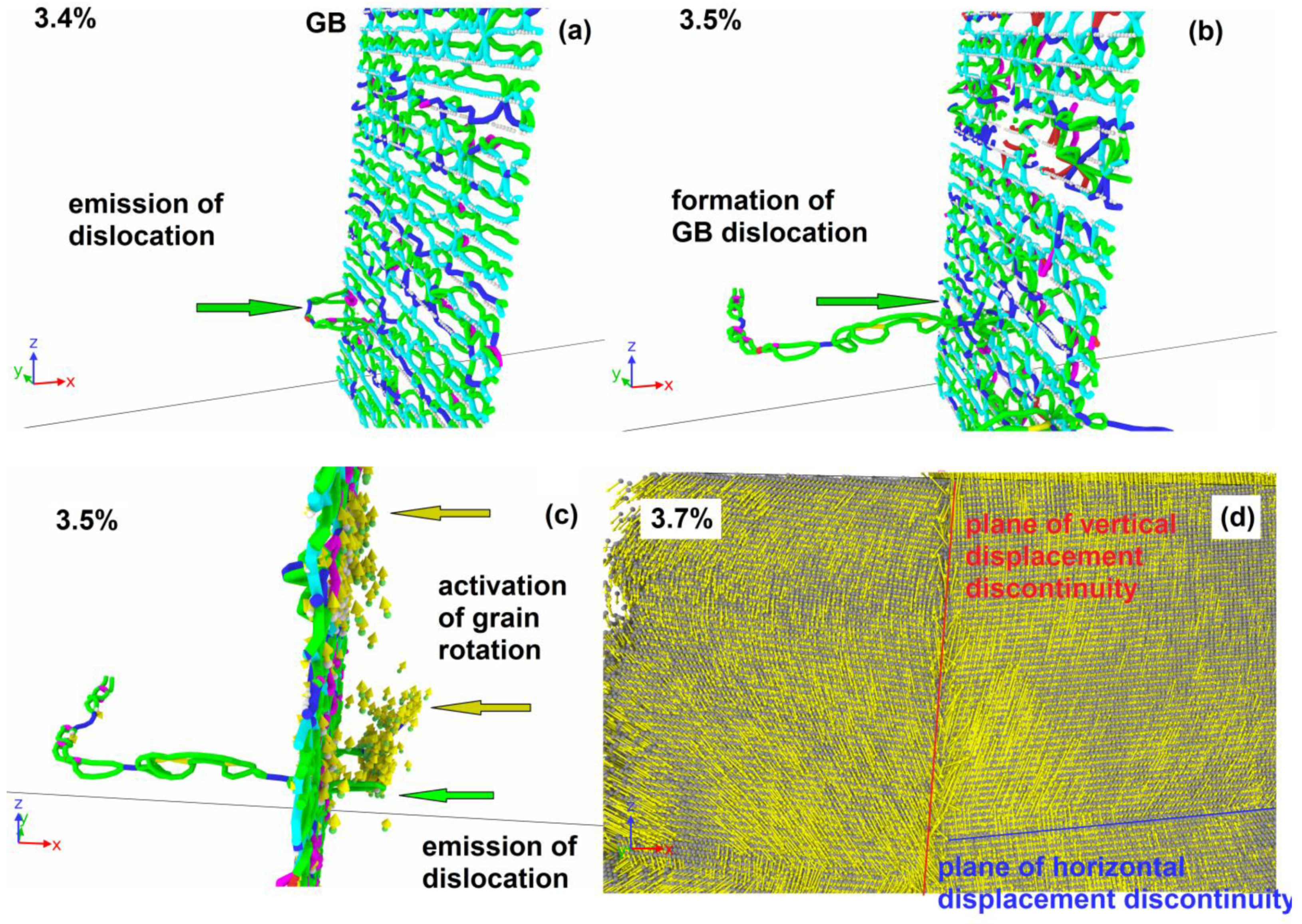 Materials 16 03091 g007