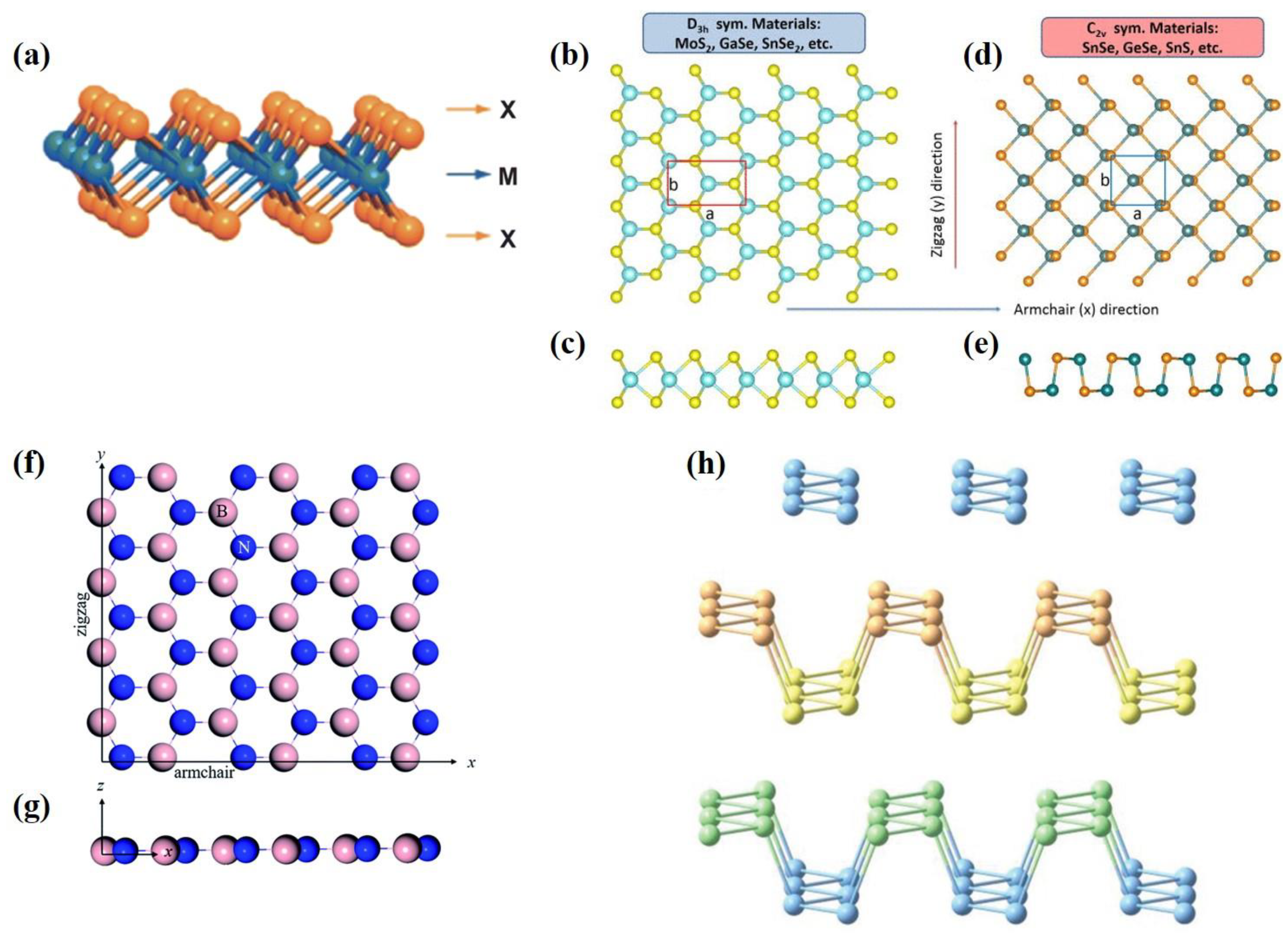 Materials 16 03107 g003