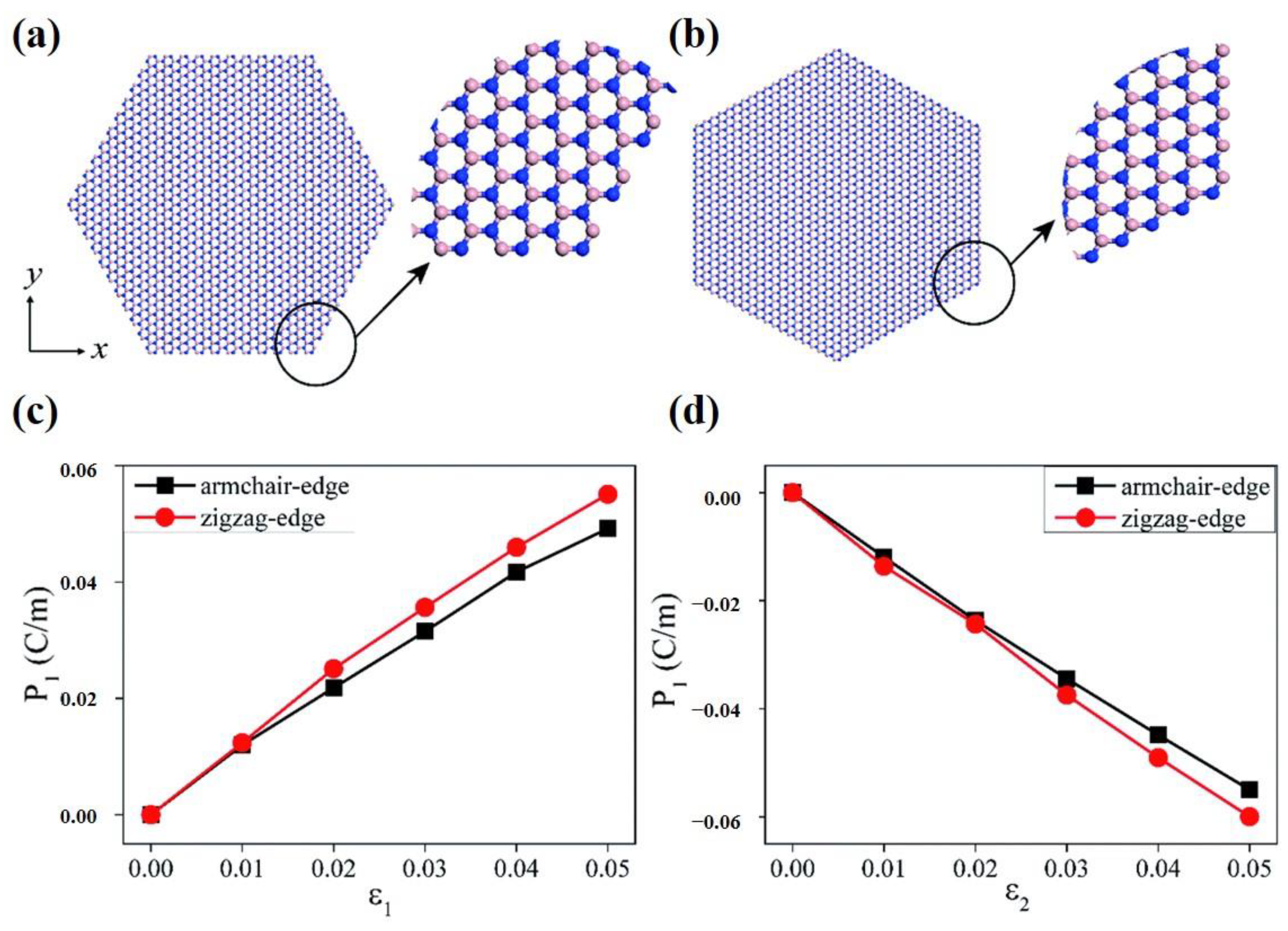 Materials 16 03107 g008