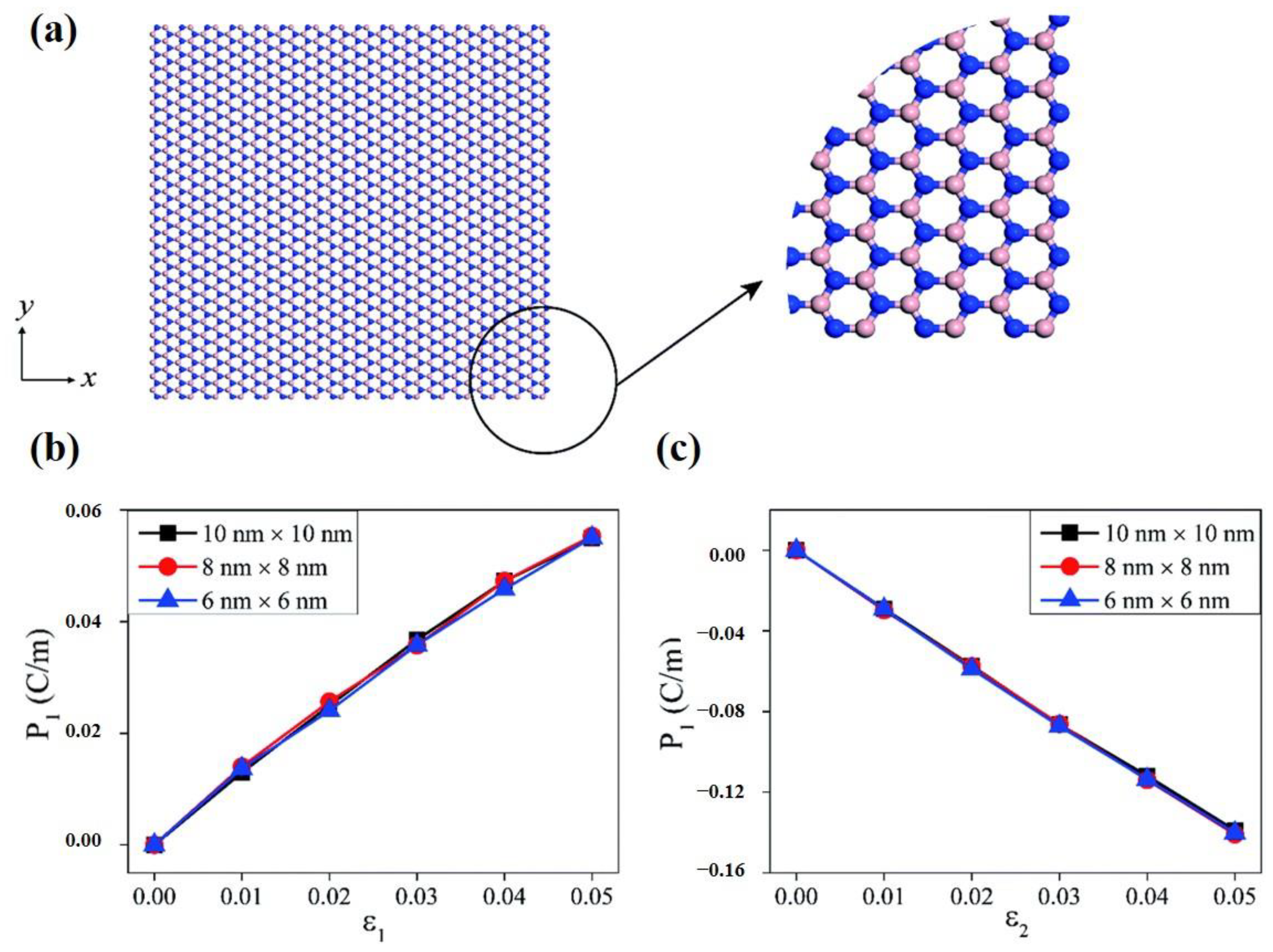 Materials 16 03107 g009