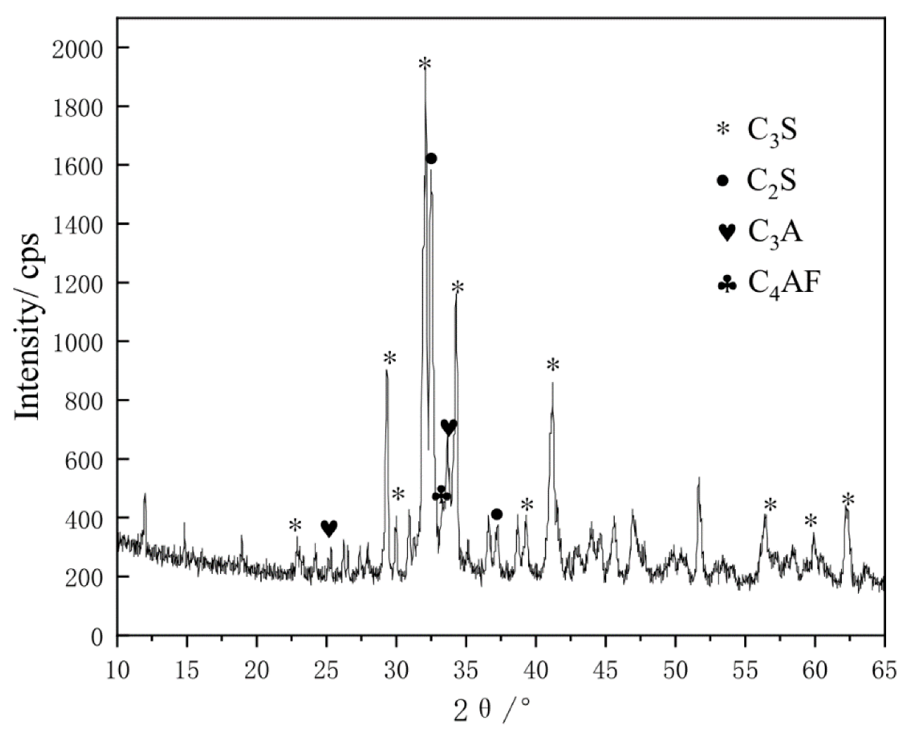 Materials 16 03110 g001
