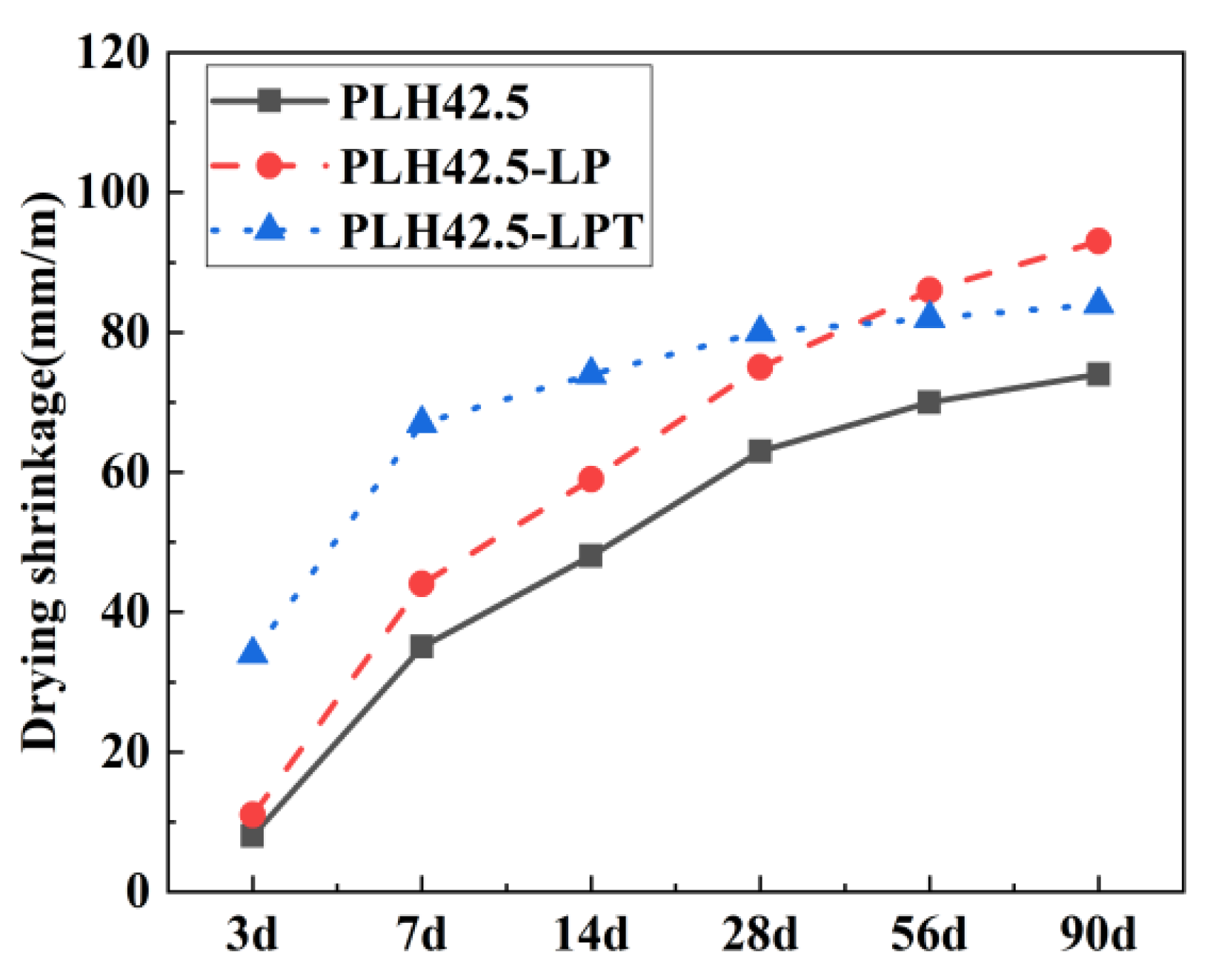 Materials 16 03110 g003