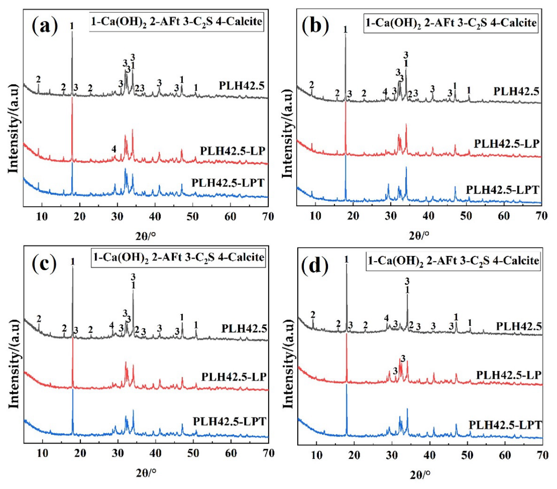 Materials 16 03110 g004