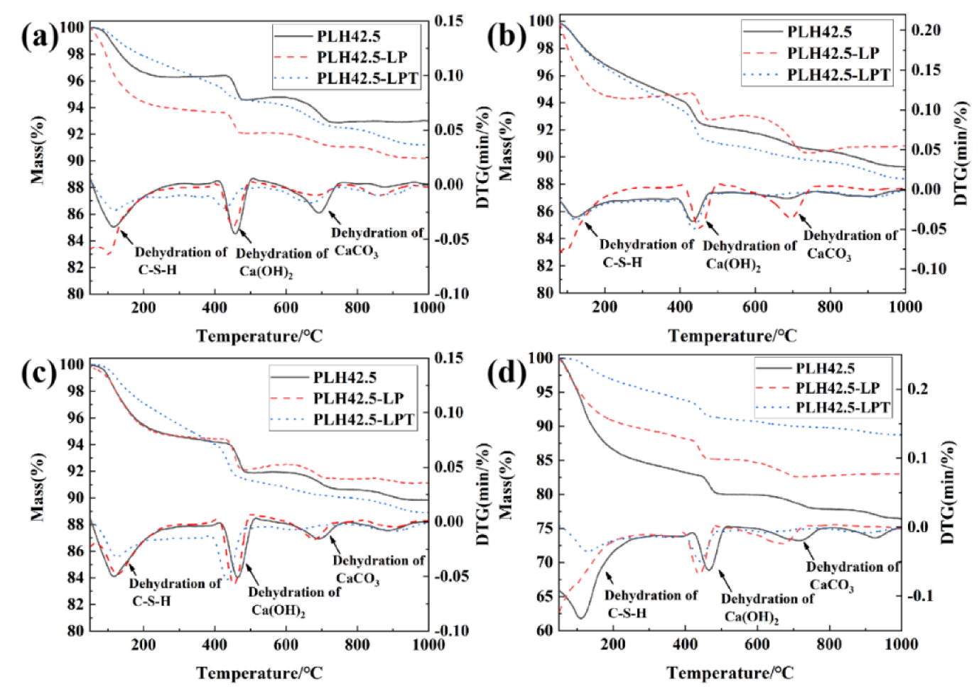 Materials 16 03110 g005
