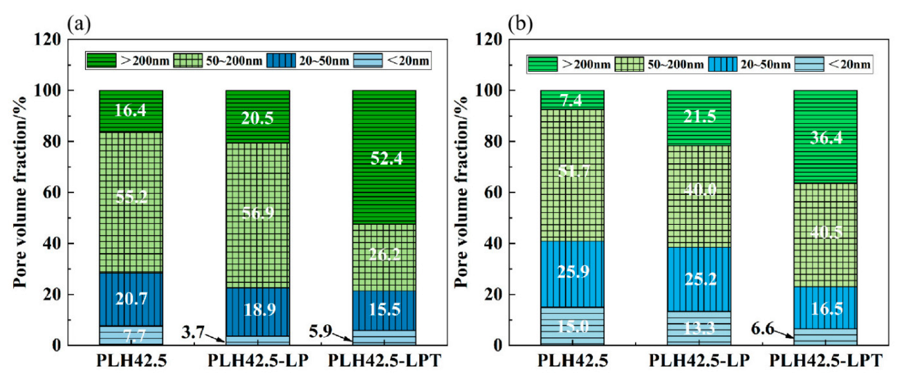 Materials 16 03110 g008