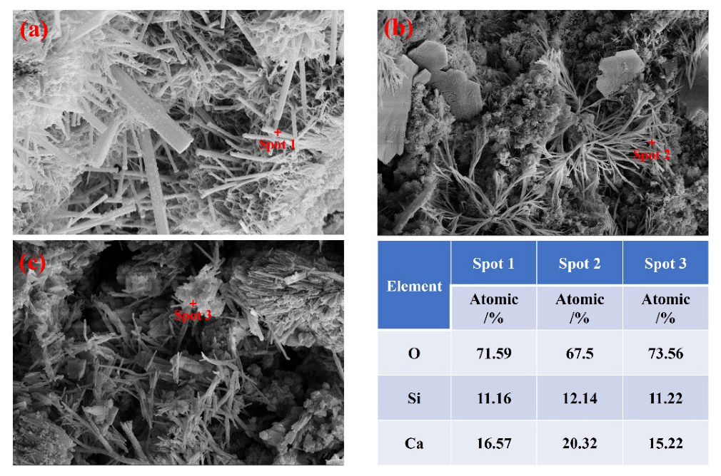 Materials 16 03110 g009