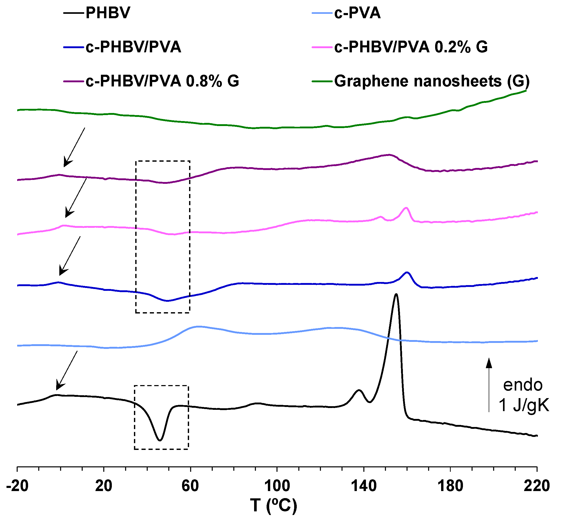 Materials 16 03114 g006 Materials 16 03114 g006
