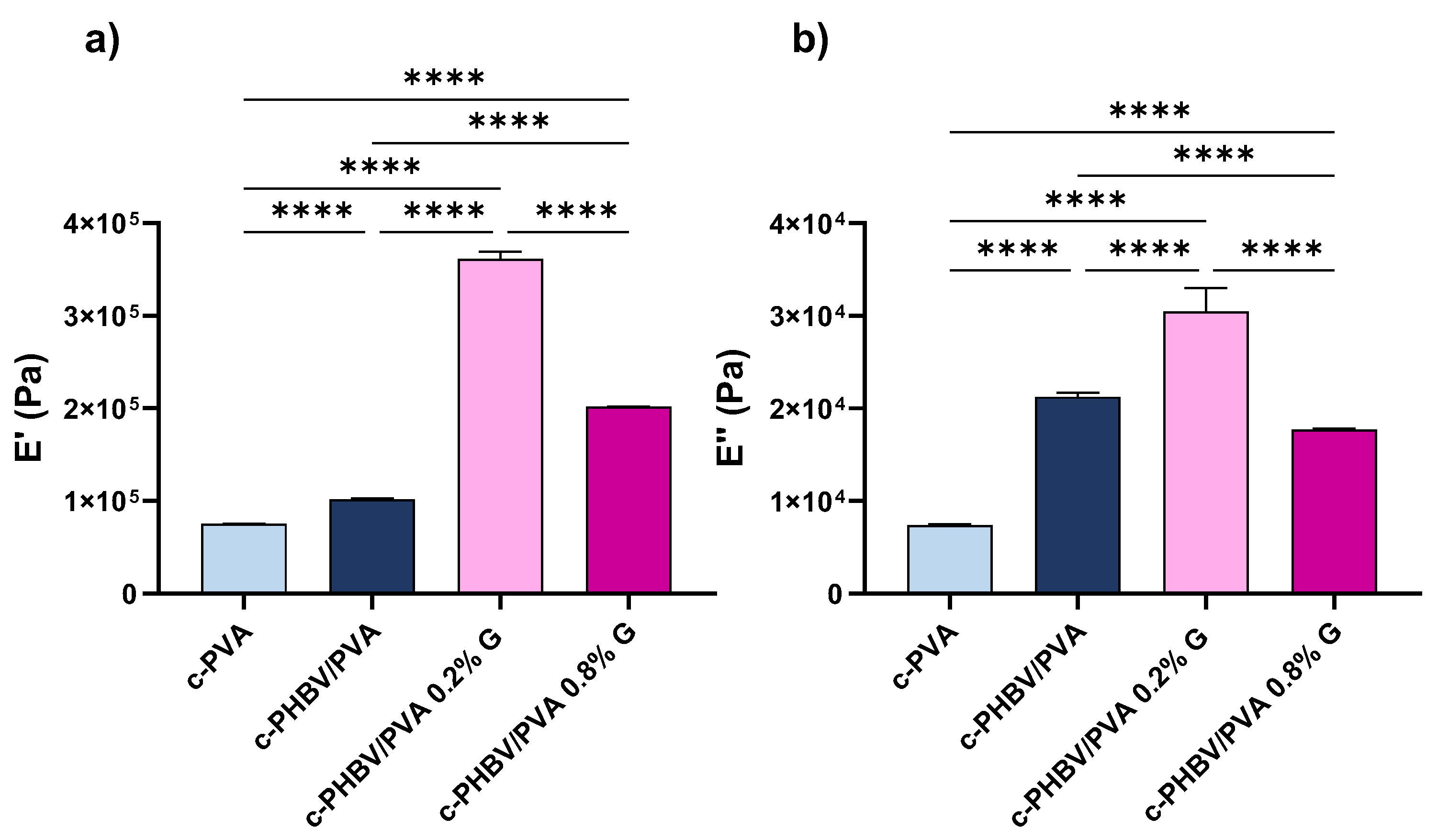 Materials 16 03114 g008 Materials 16 03114 g008