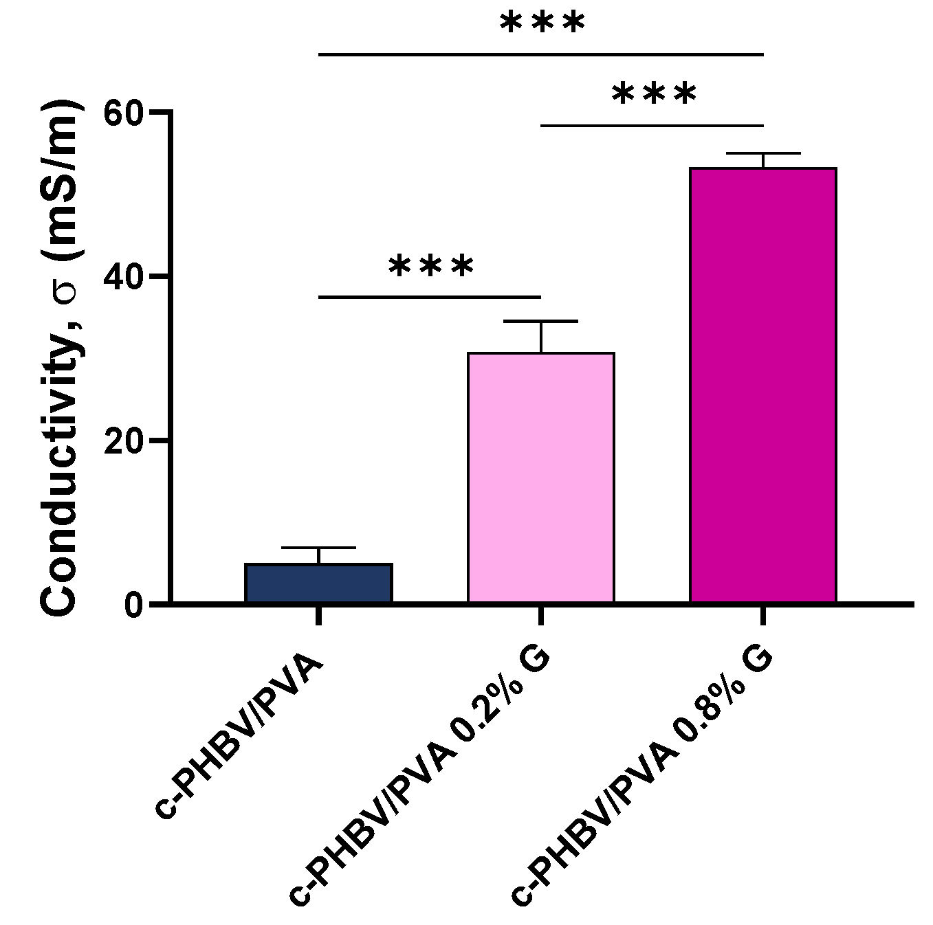 Materials 16 03114 g009 Materials 16 03114 g009