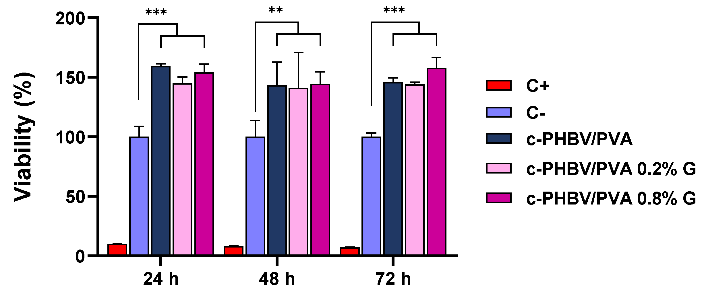 Materials 16 03114 g010 Materials 16 03114 g010