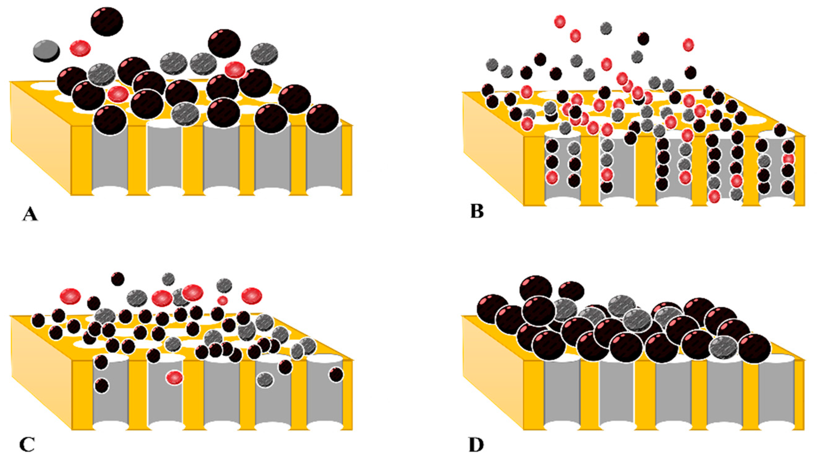 Materials 16 03117 g003