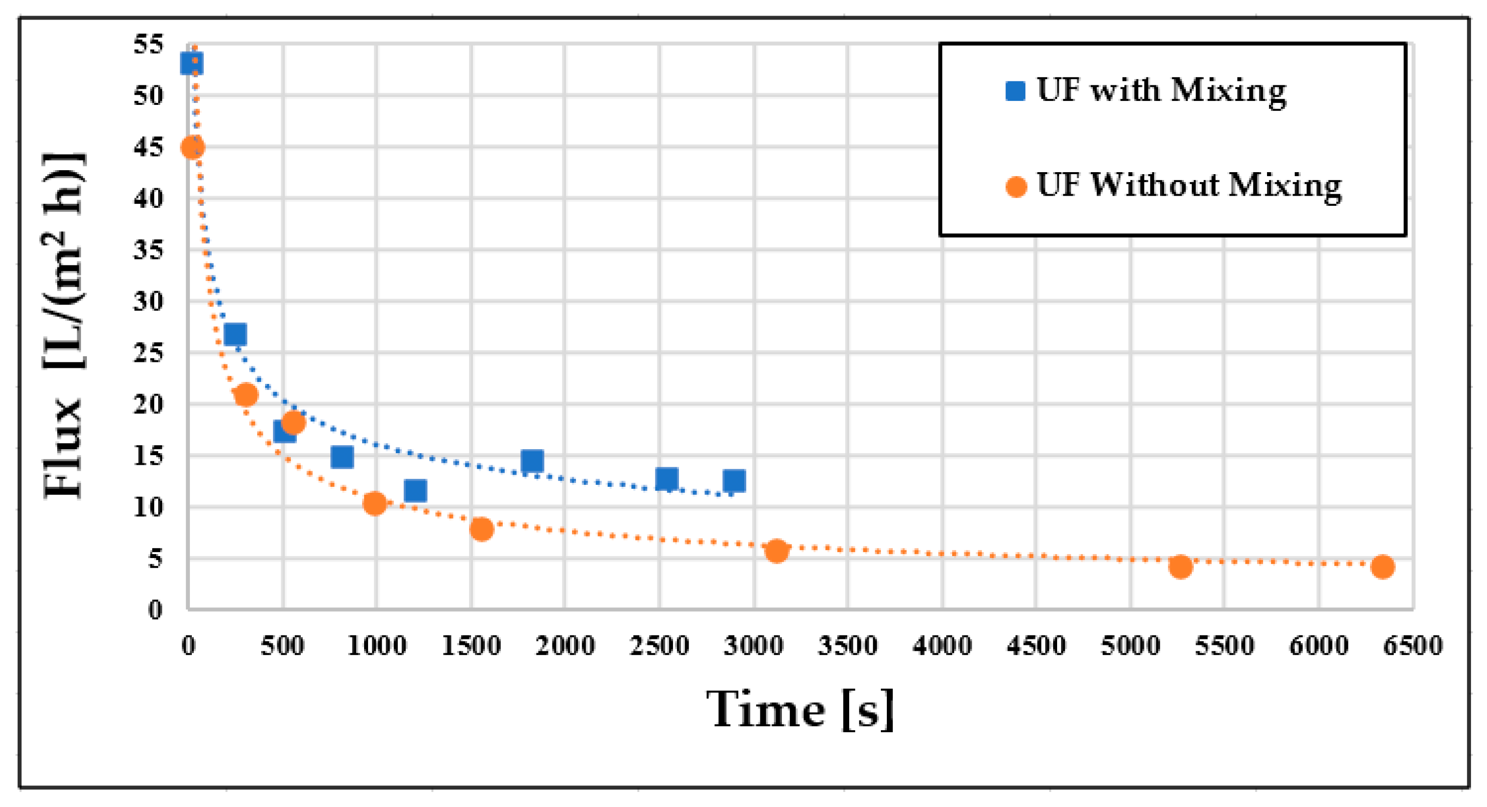 Materials 16 03117 g004