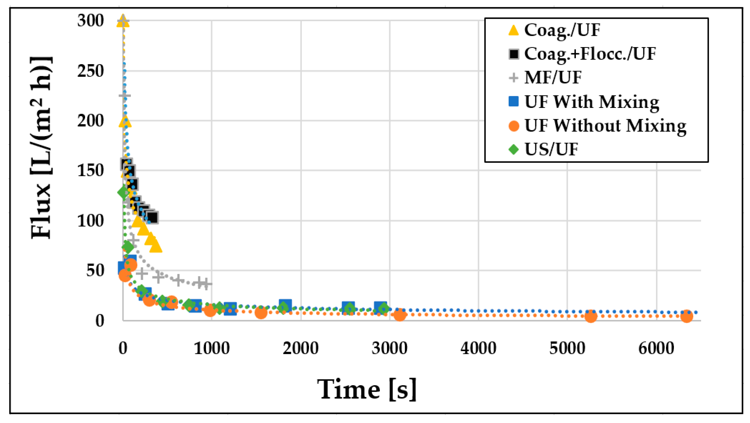 Materials 16 03117 g005