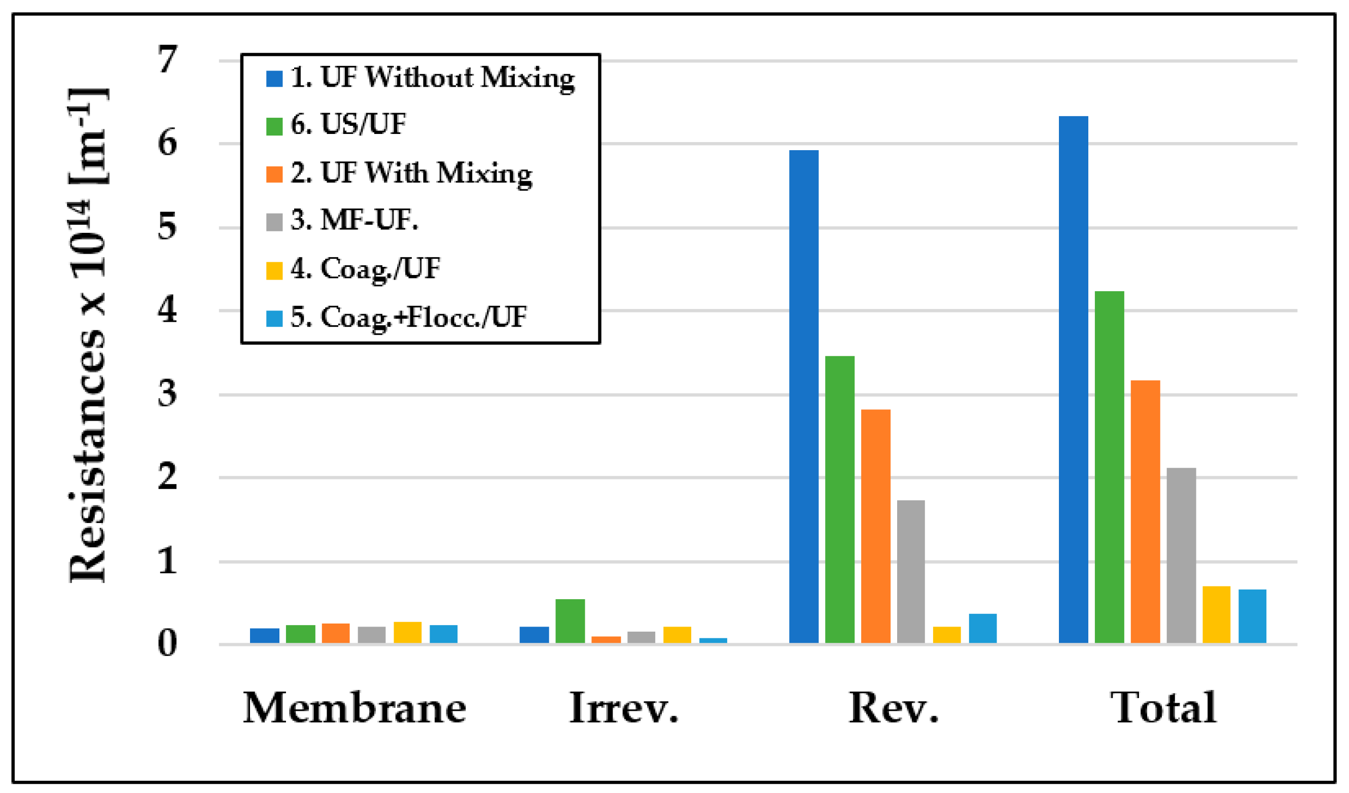 Materials 16 03117 g009