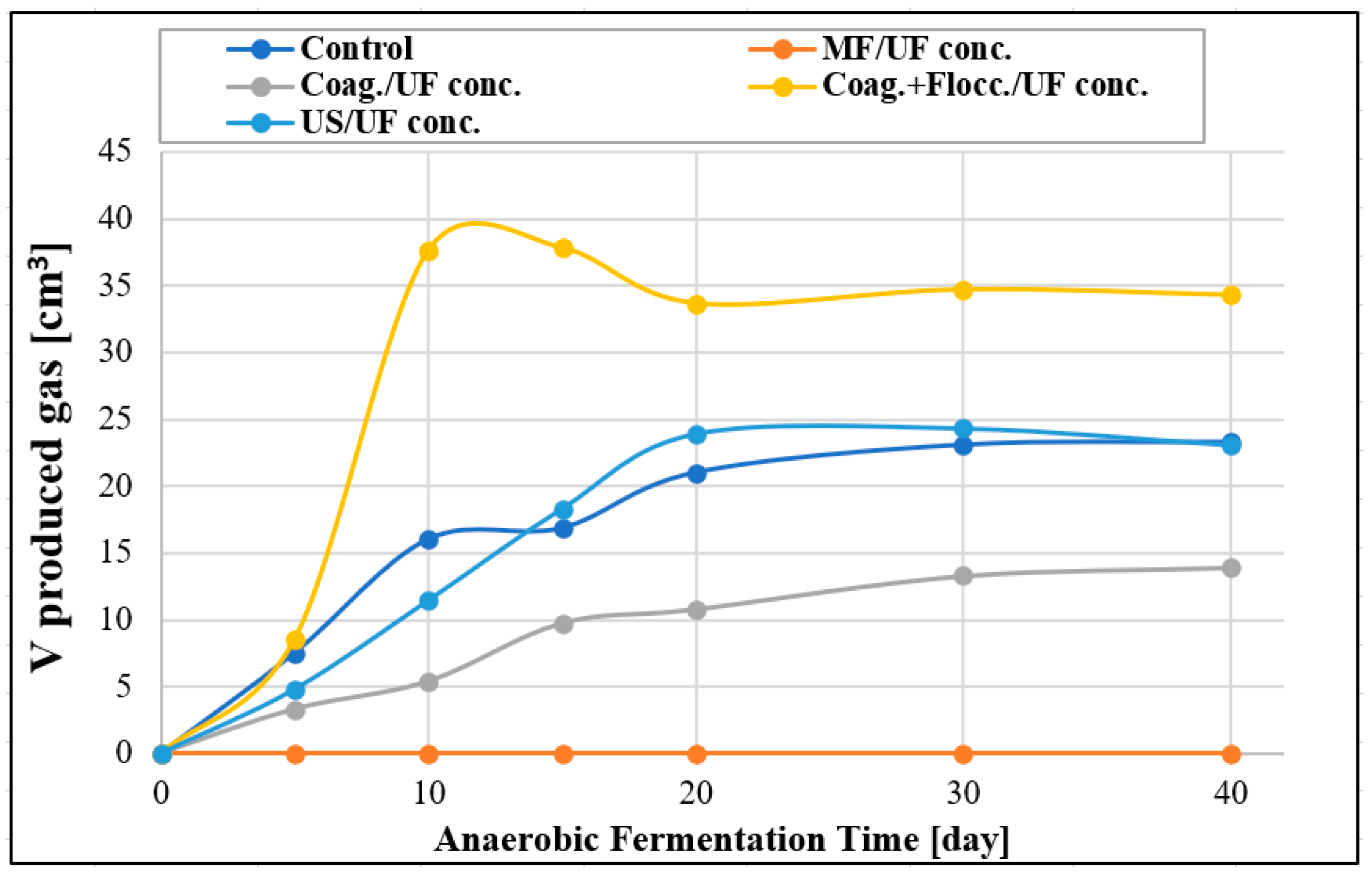 Materials 16 03117 g011