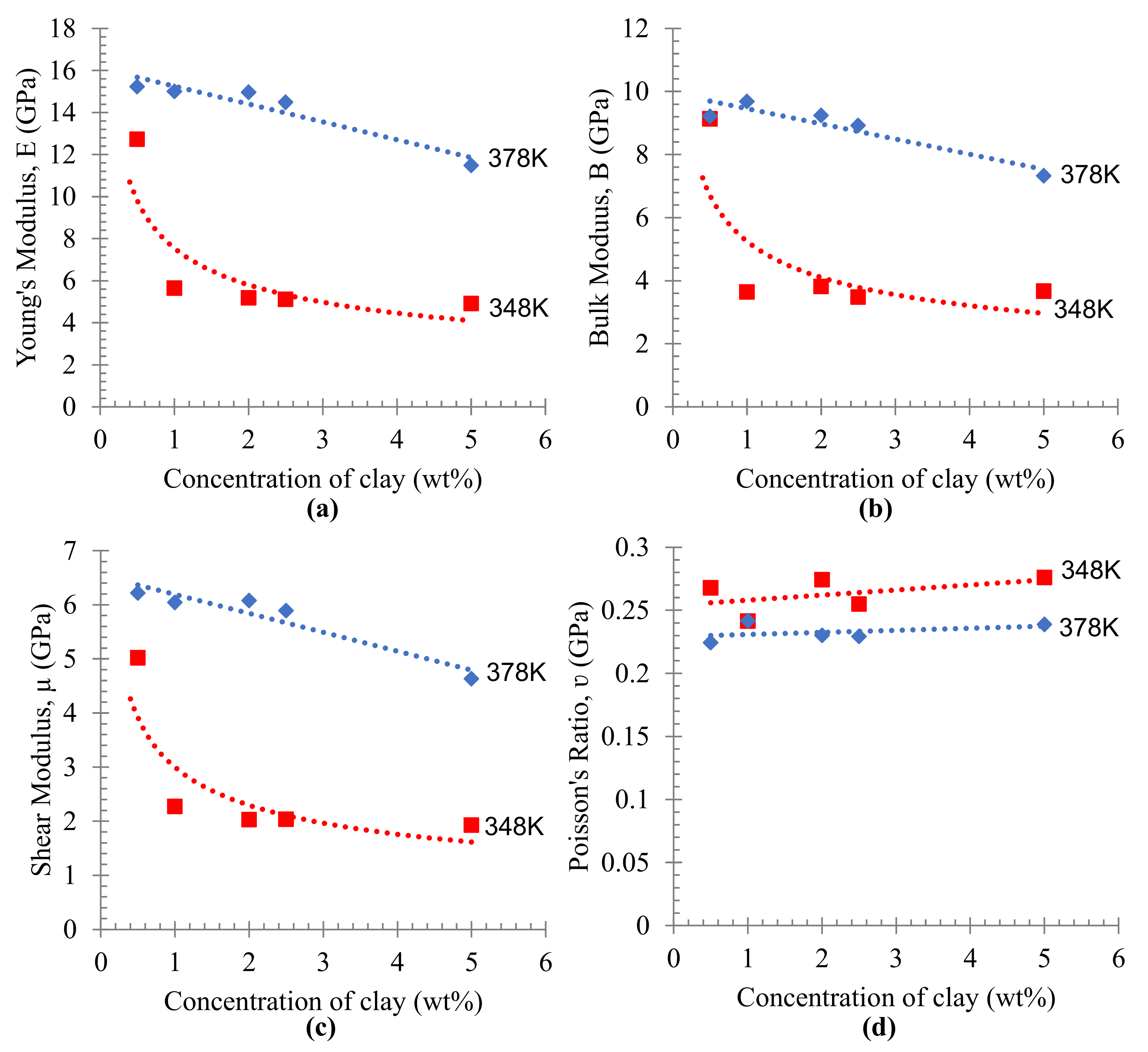 Materials 16 03122 g009 Materials 16 03122 g009