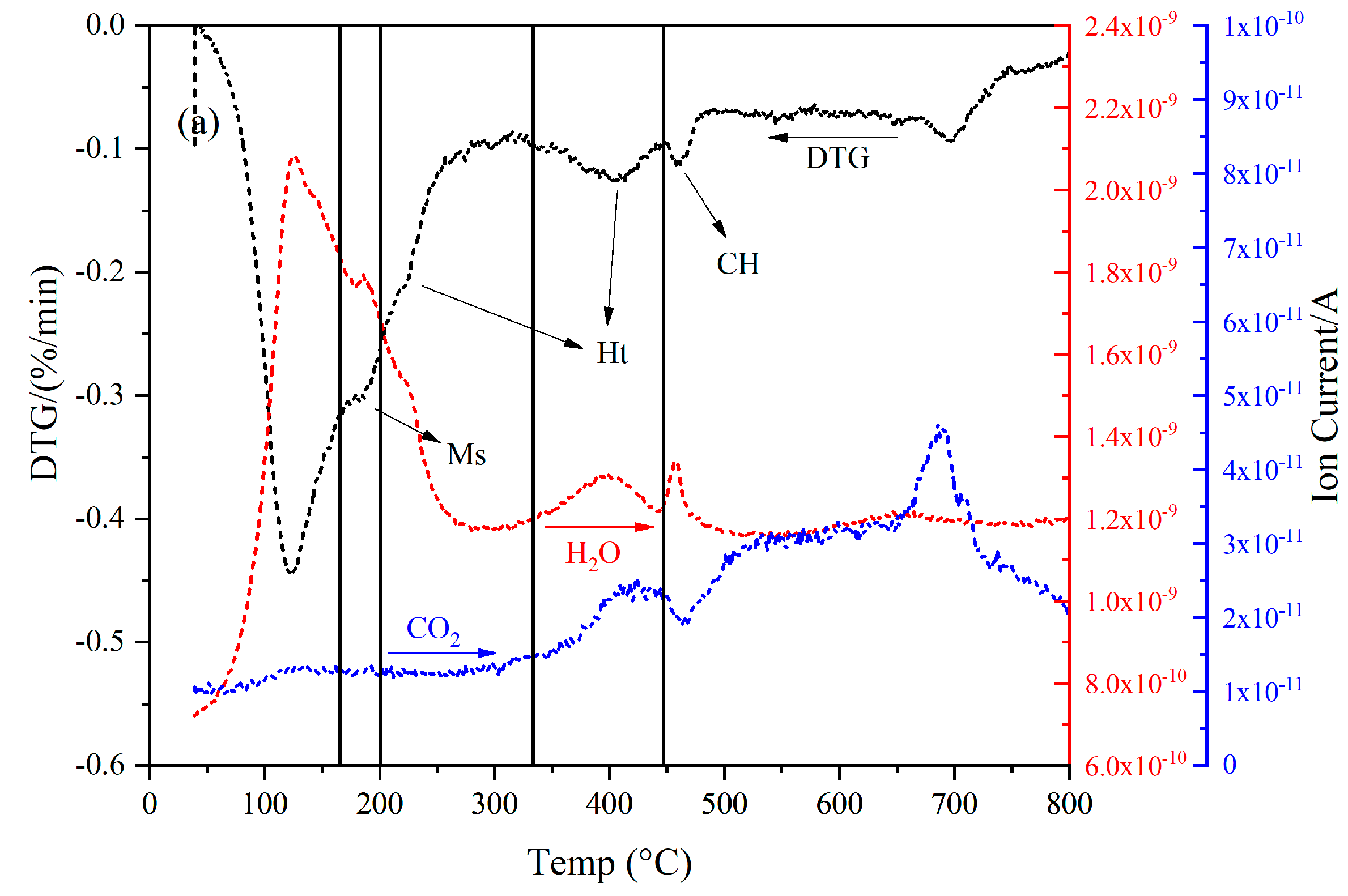 Materials 16 03143 g001a Materials 16 03143 g001a
