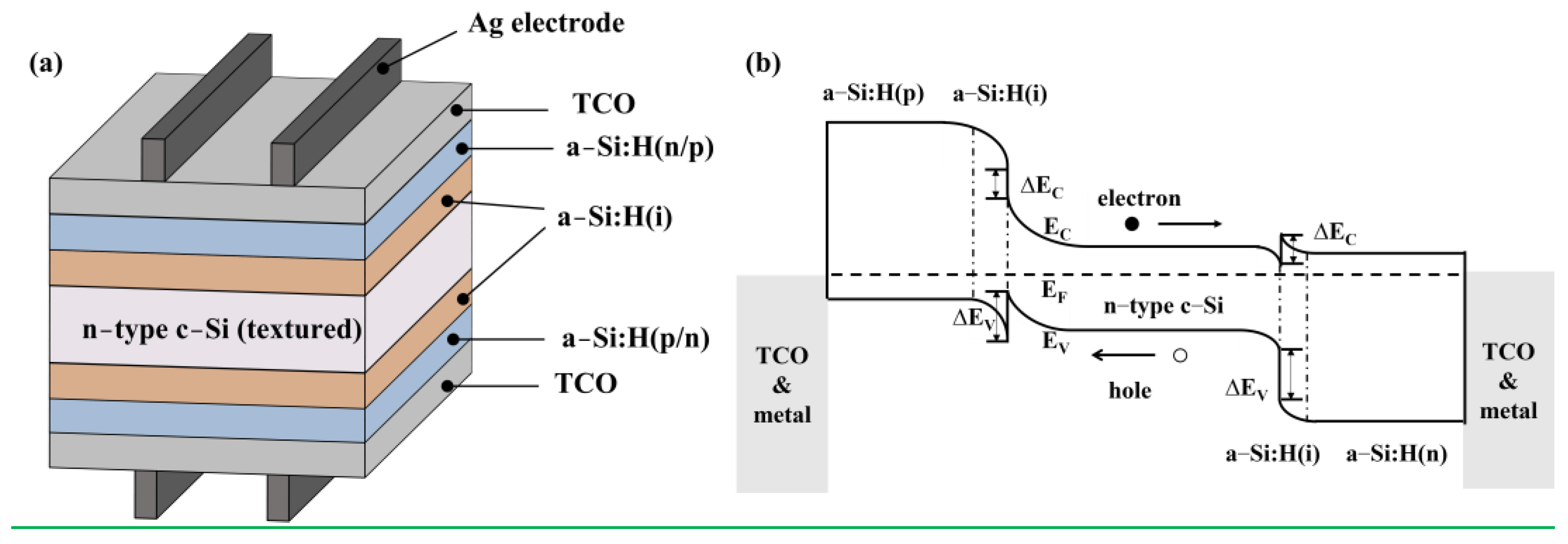 Materials 16 03144 g001