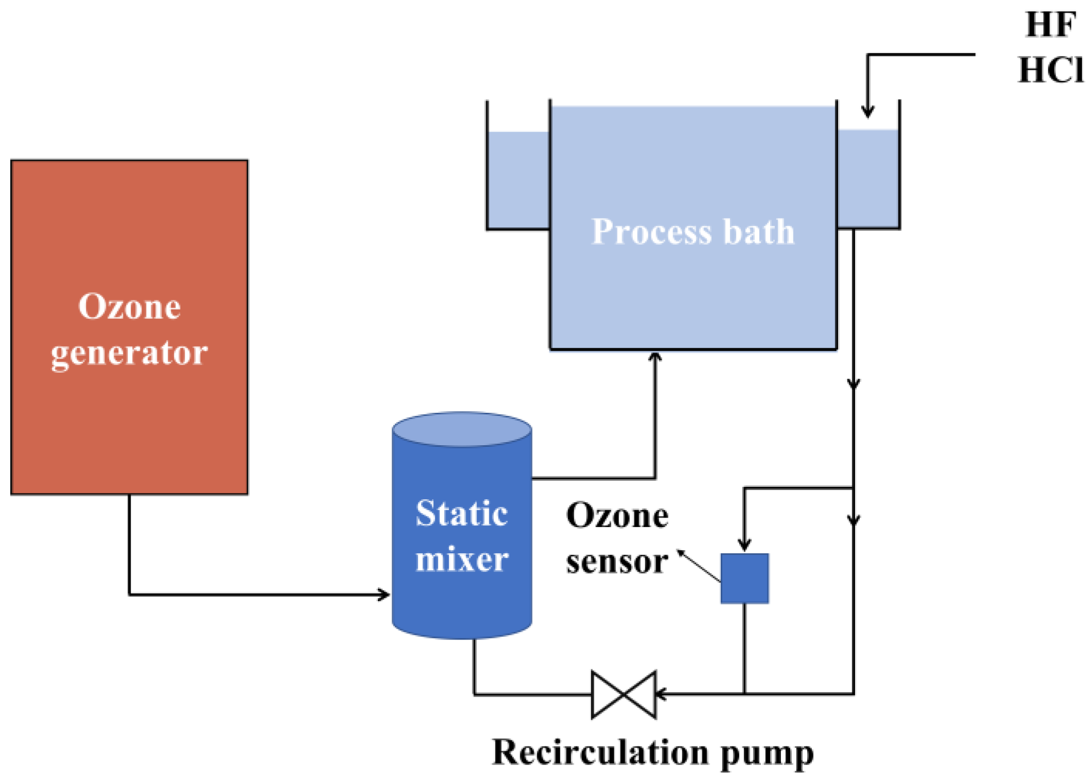 Materials 16 03144 g002