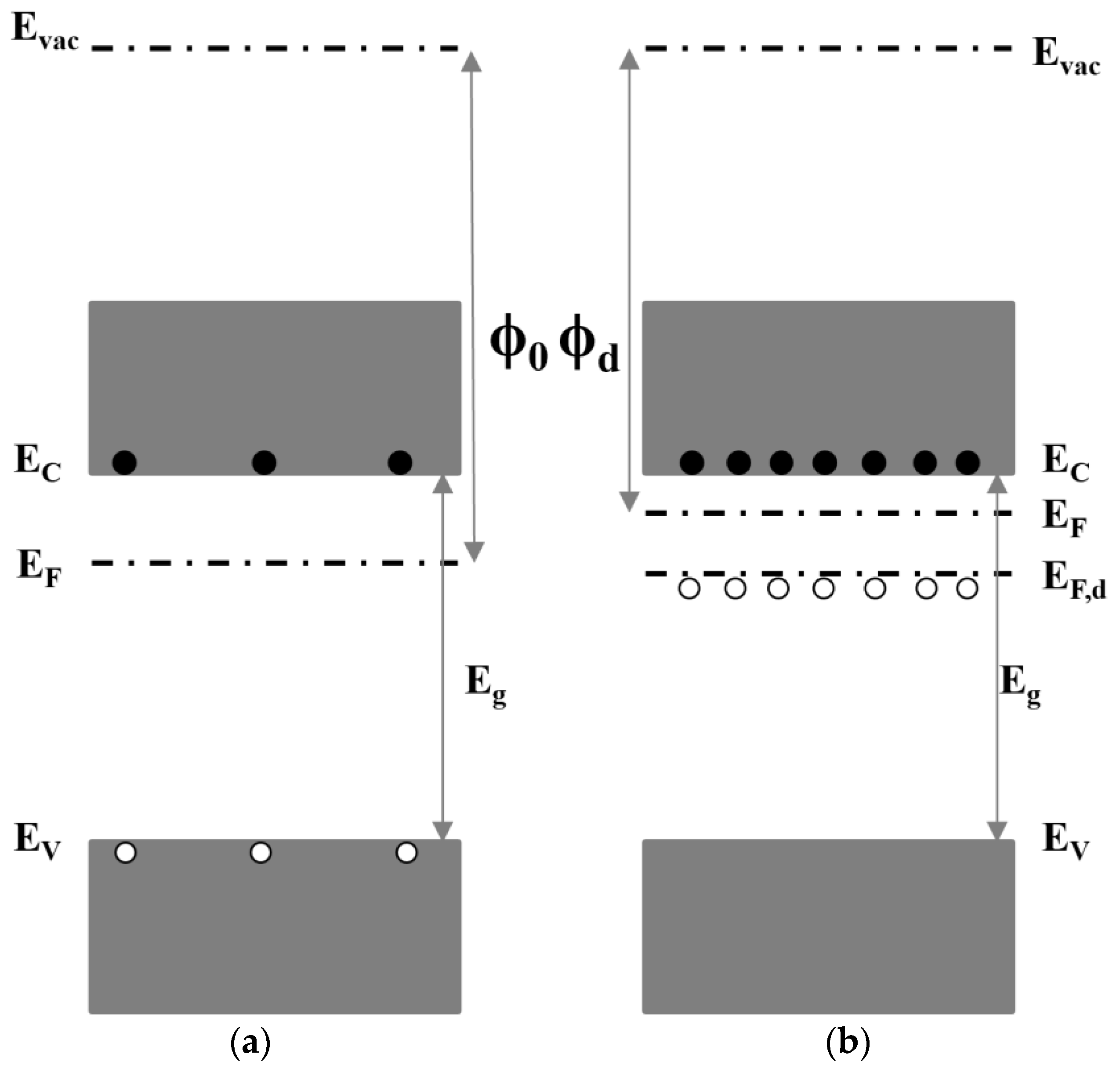 Materials 16 03144 g005
