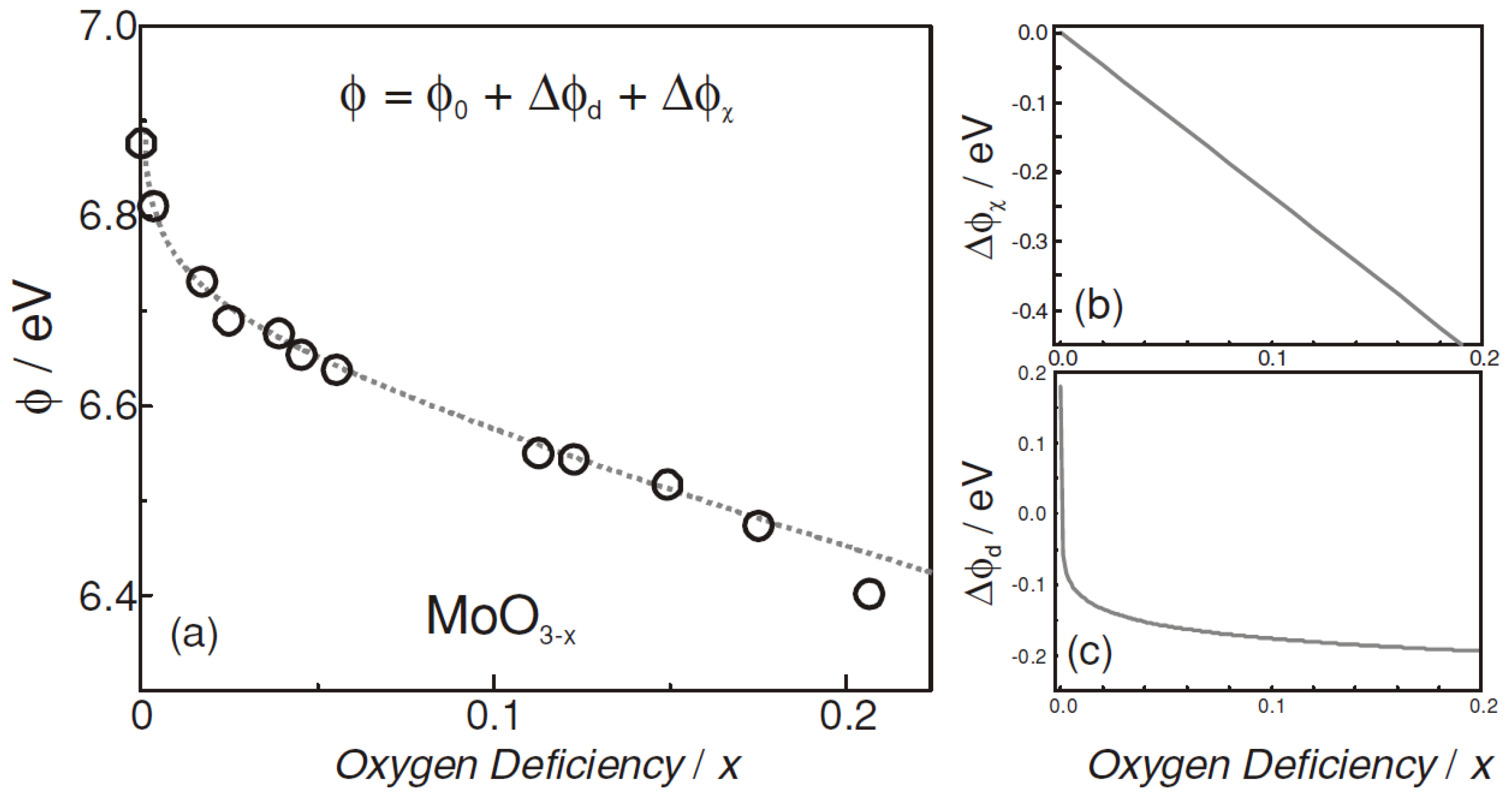 Materials 16 03144 g006