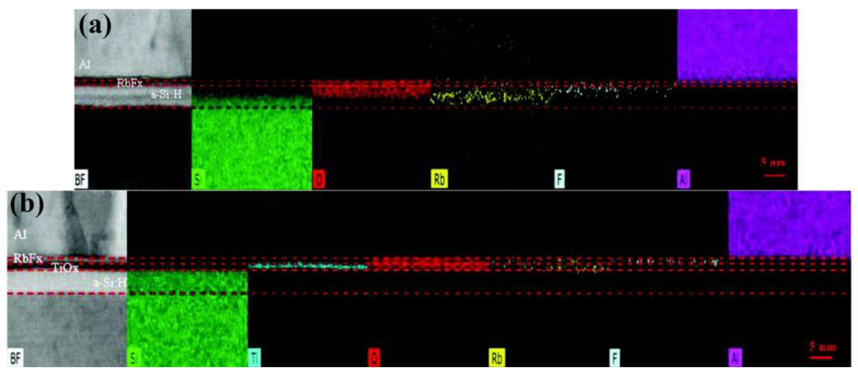 Materials 16 03144 g008